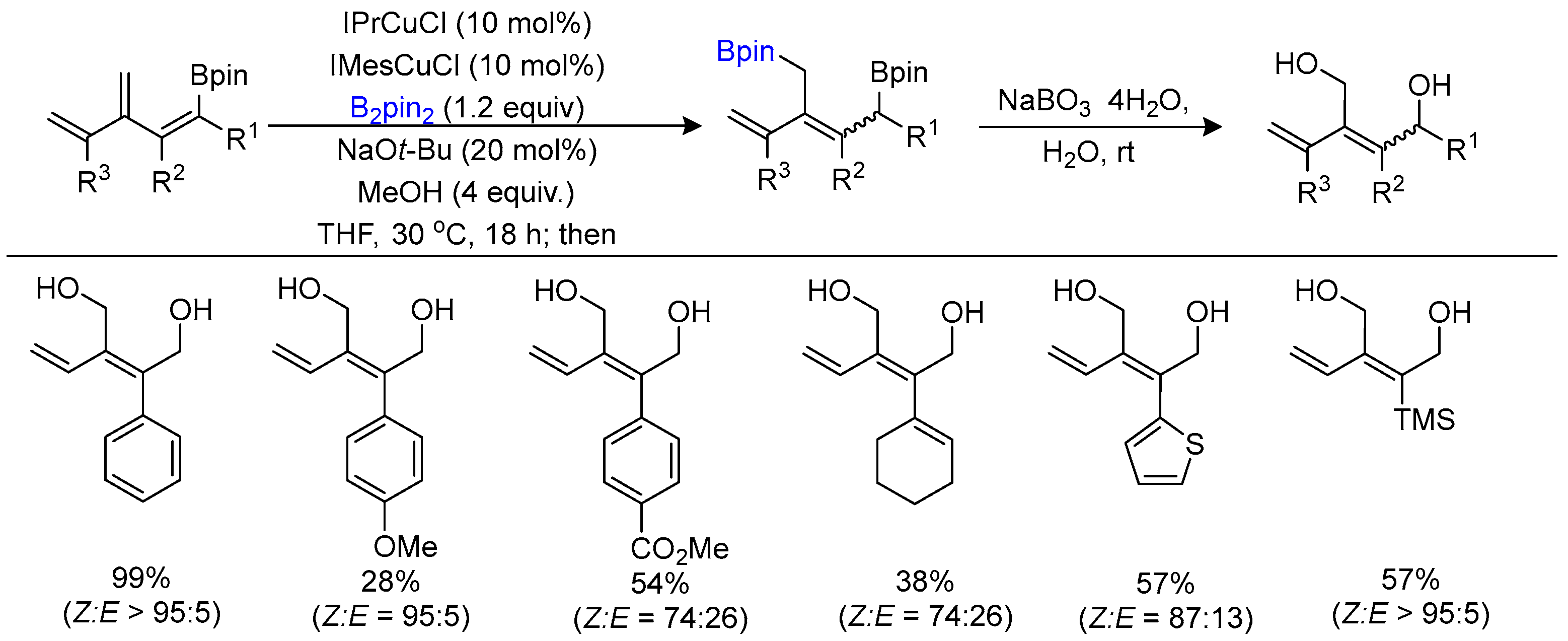 Molecules 28 02252 sch005
