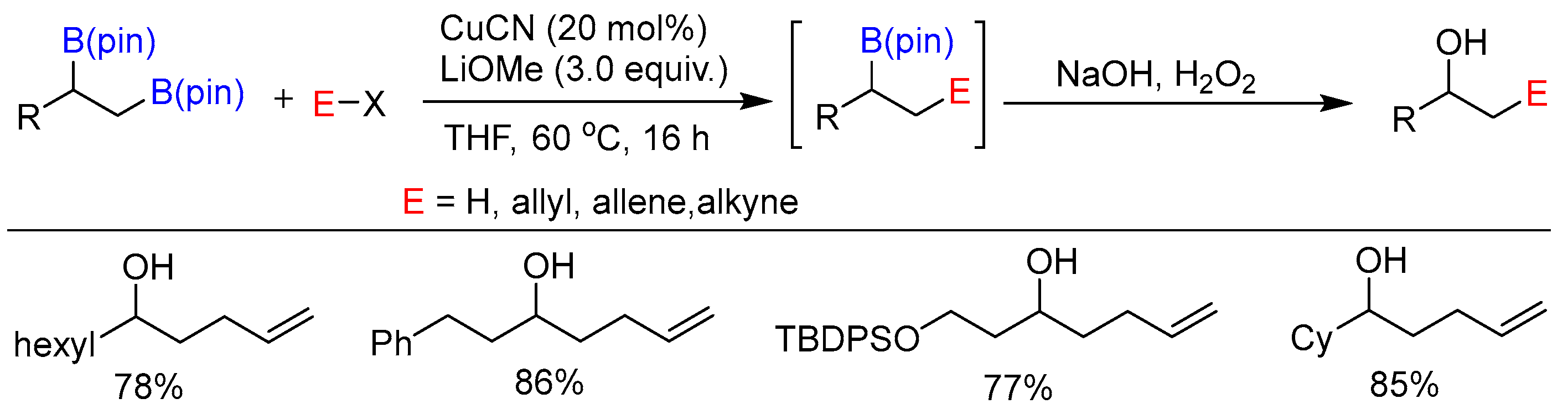 Molecules 28 02252 sch015