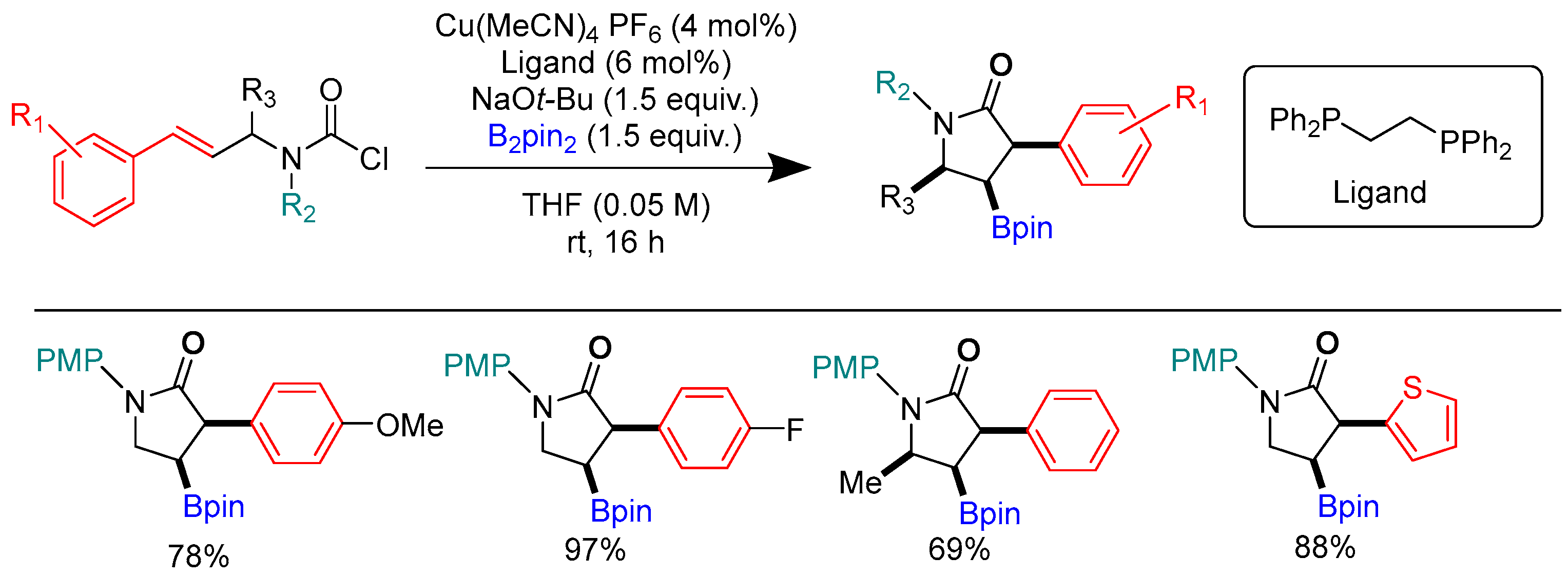 Molecules 28 02252 sch016