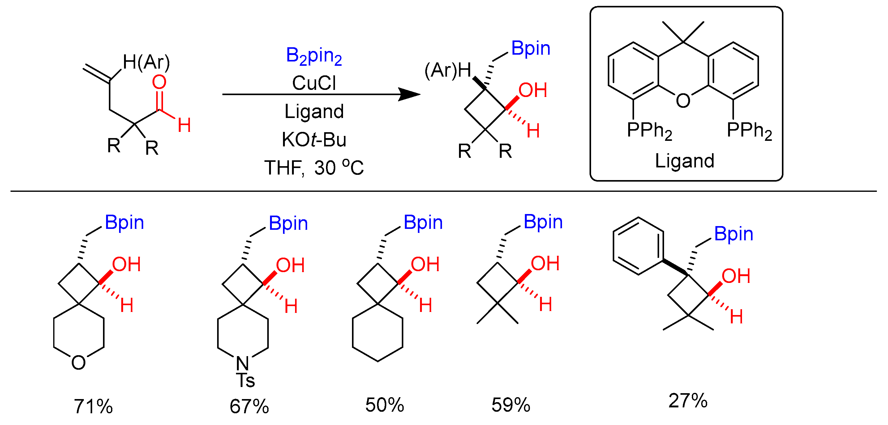 Molecules 28 02252 sch017