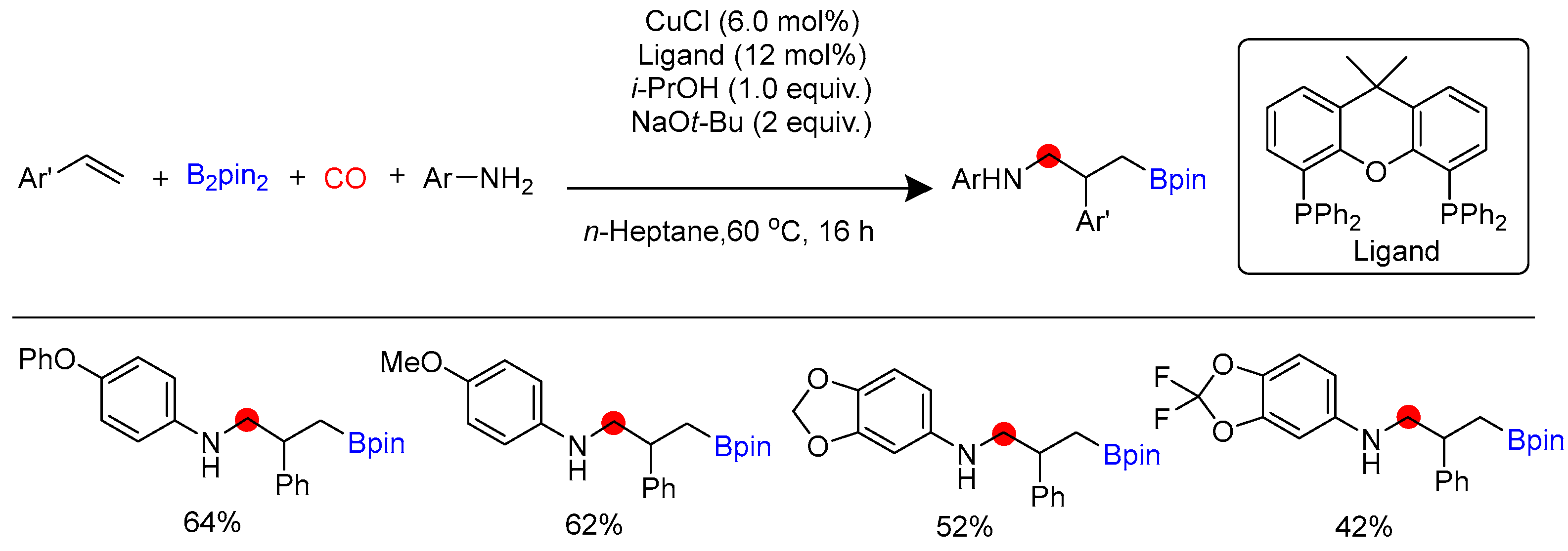 Molecules 28 02252 sch025