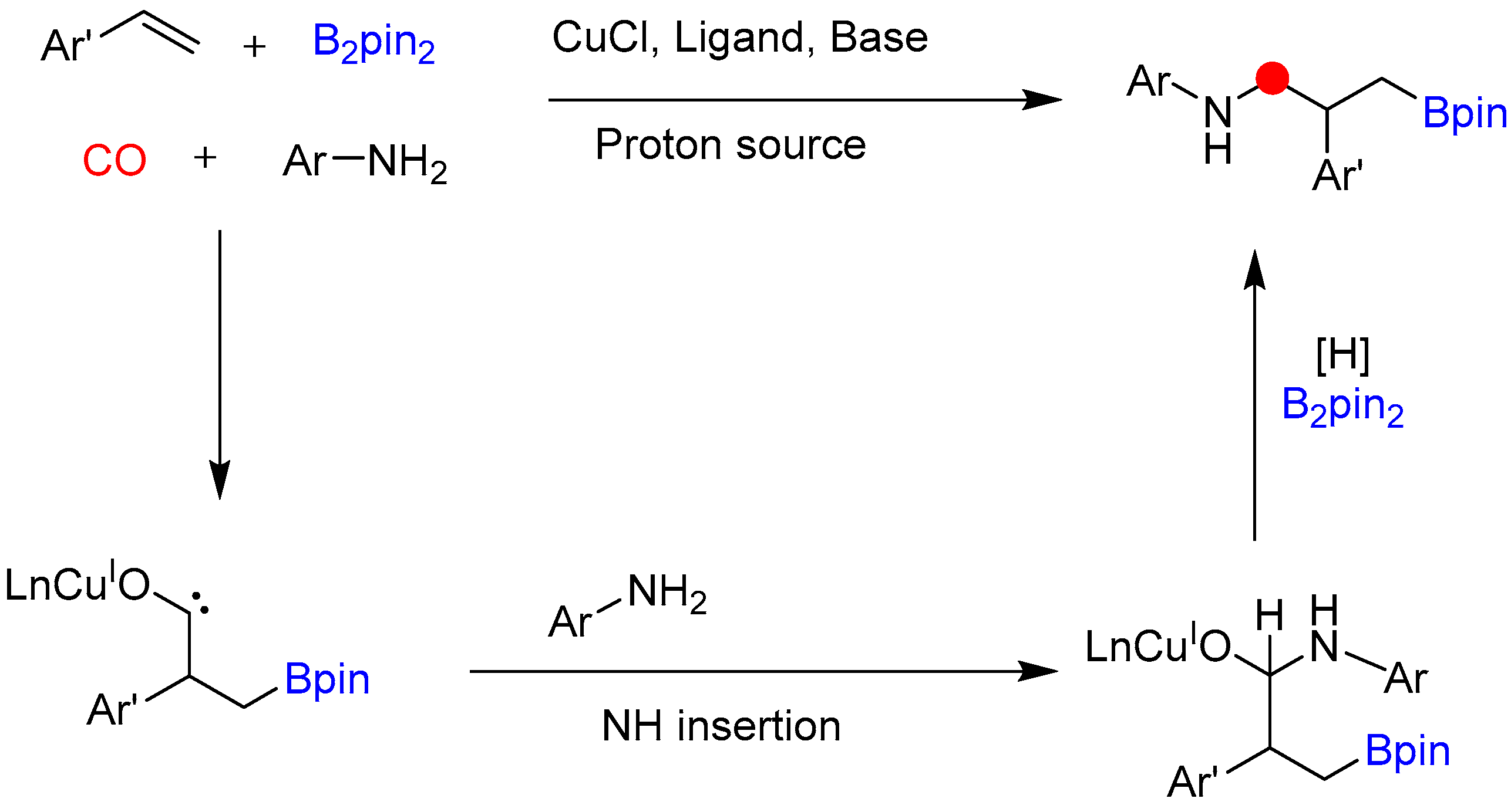 Molecules 28 02252 sch026
