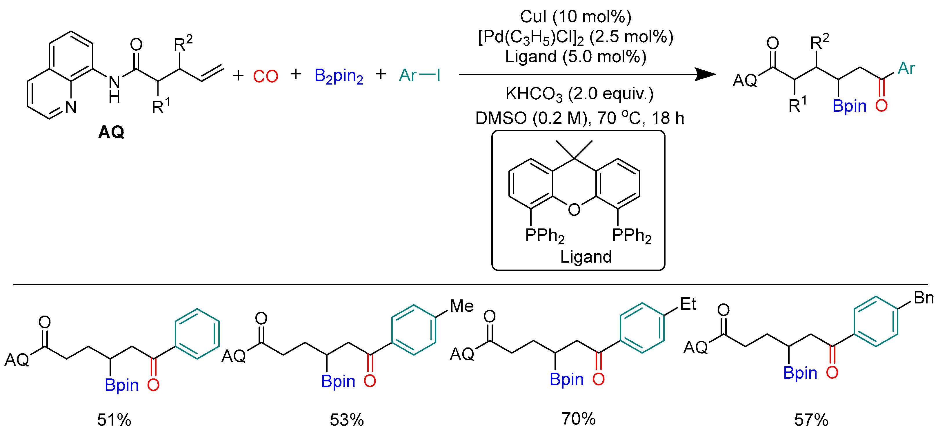 Molecules 28 02252 sch027