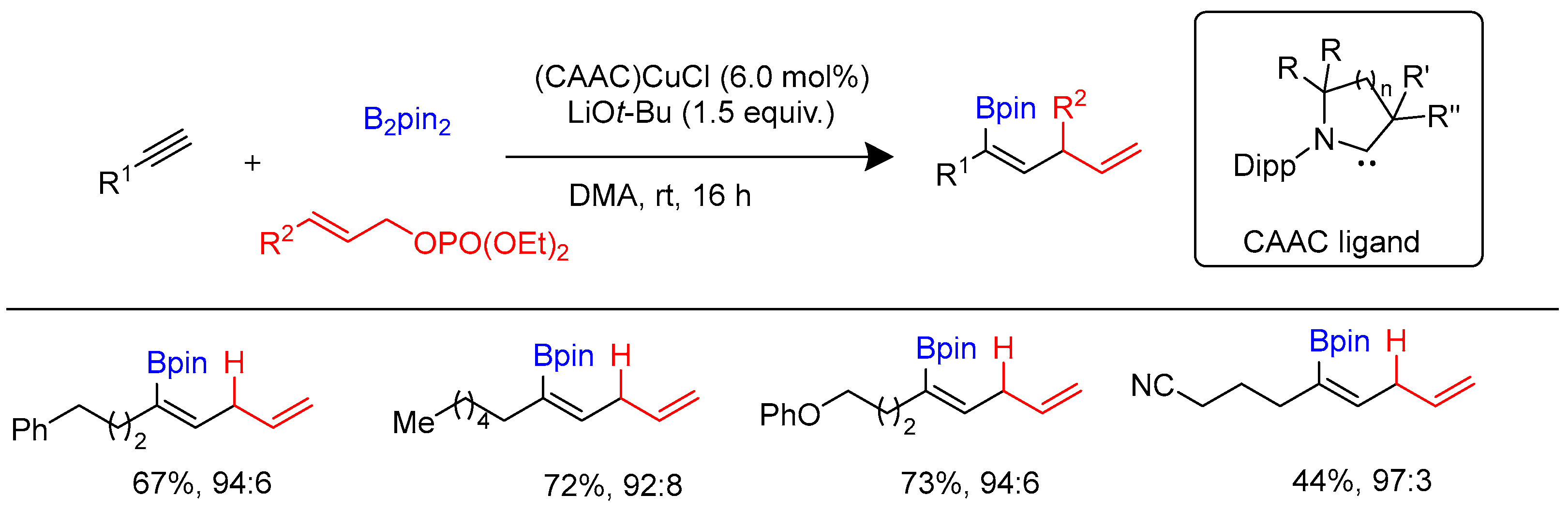 Molecules 28 02252 sch038