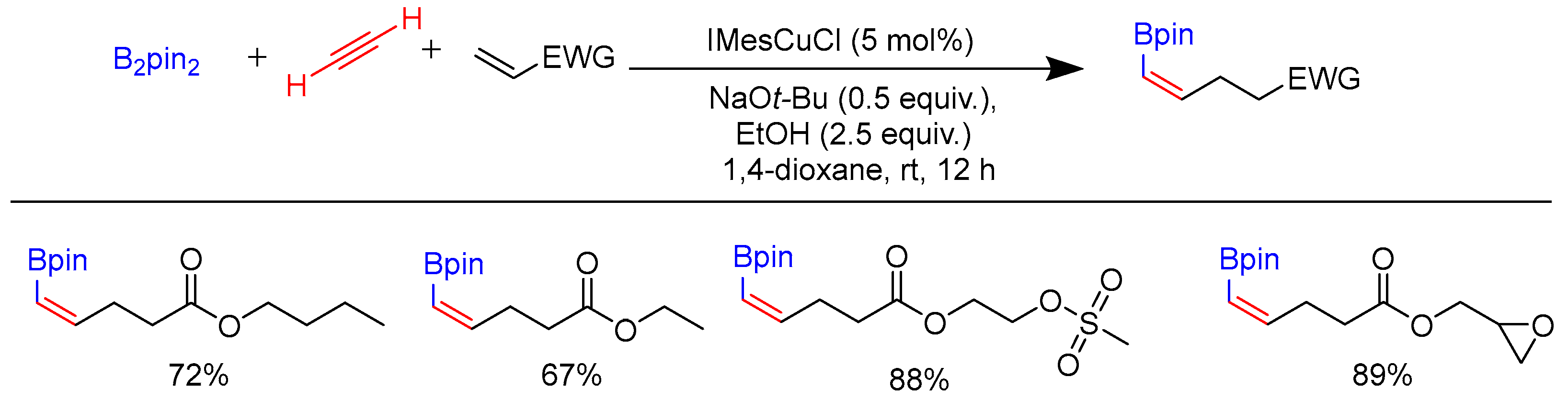 Molecules 28 02252 sch039