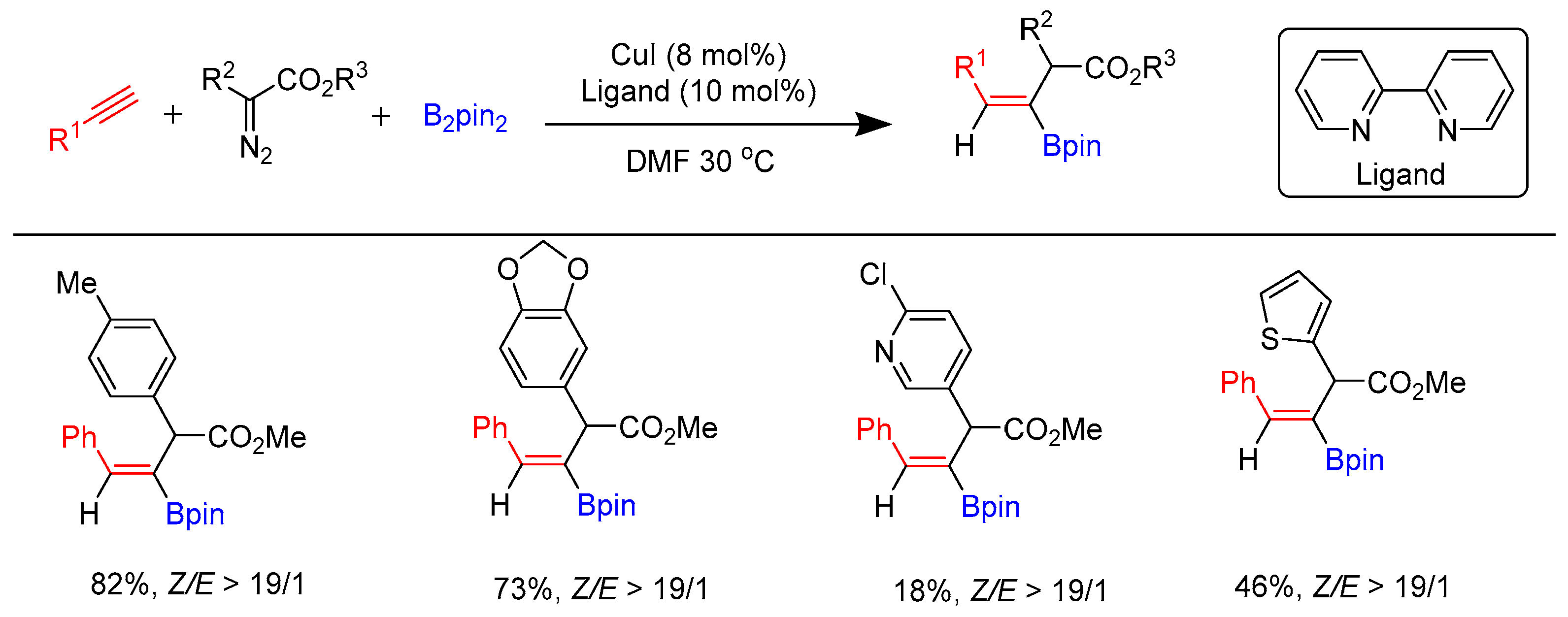 Molecules 28 02252 sch041