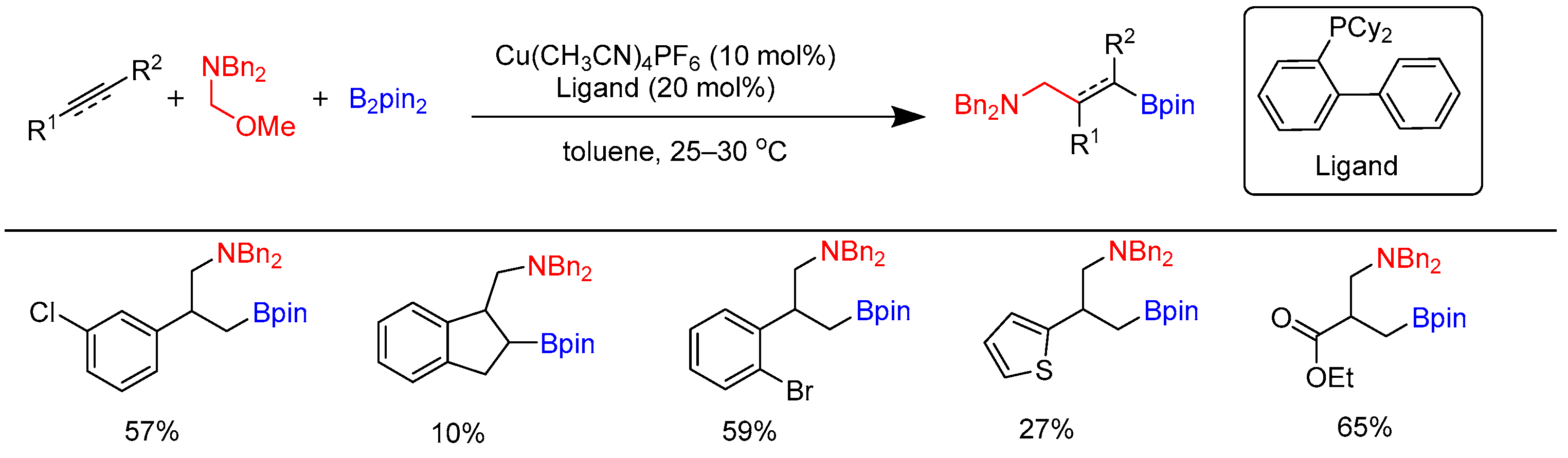 Molecules 28 02252 sch043
