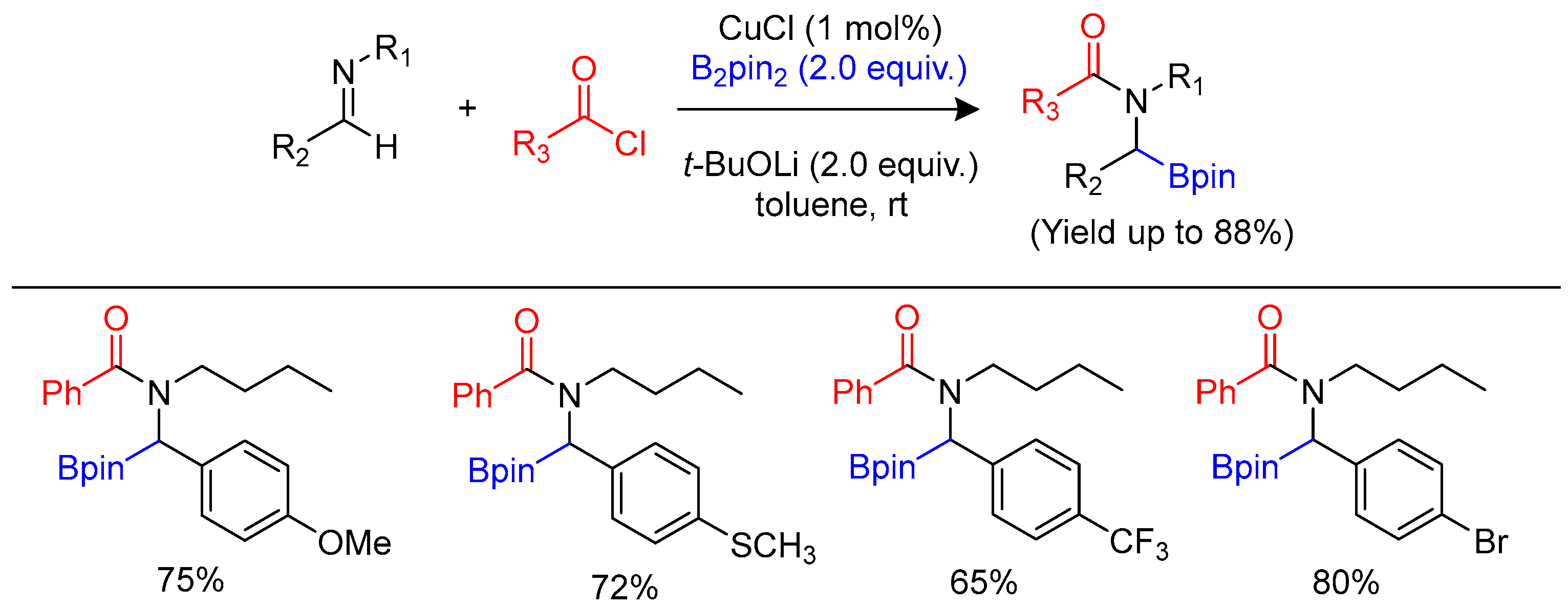Molecules 28 02252 sch045