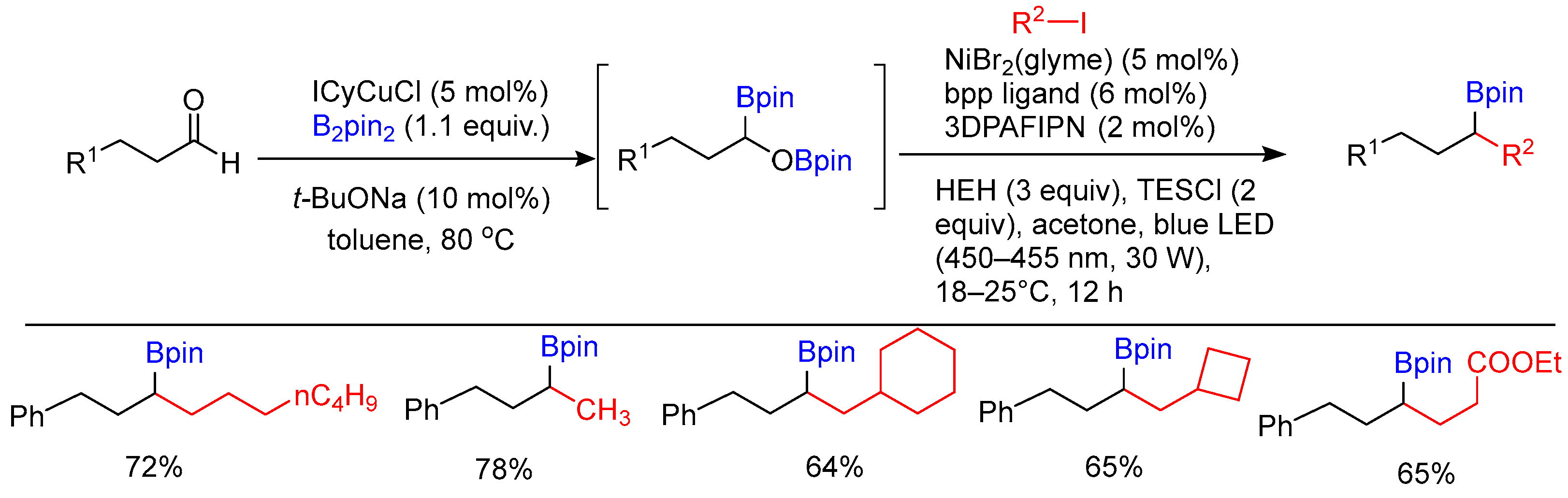 Molecules 28 02252 sch046