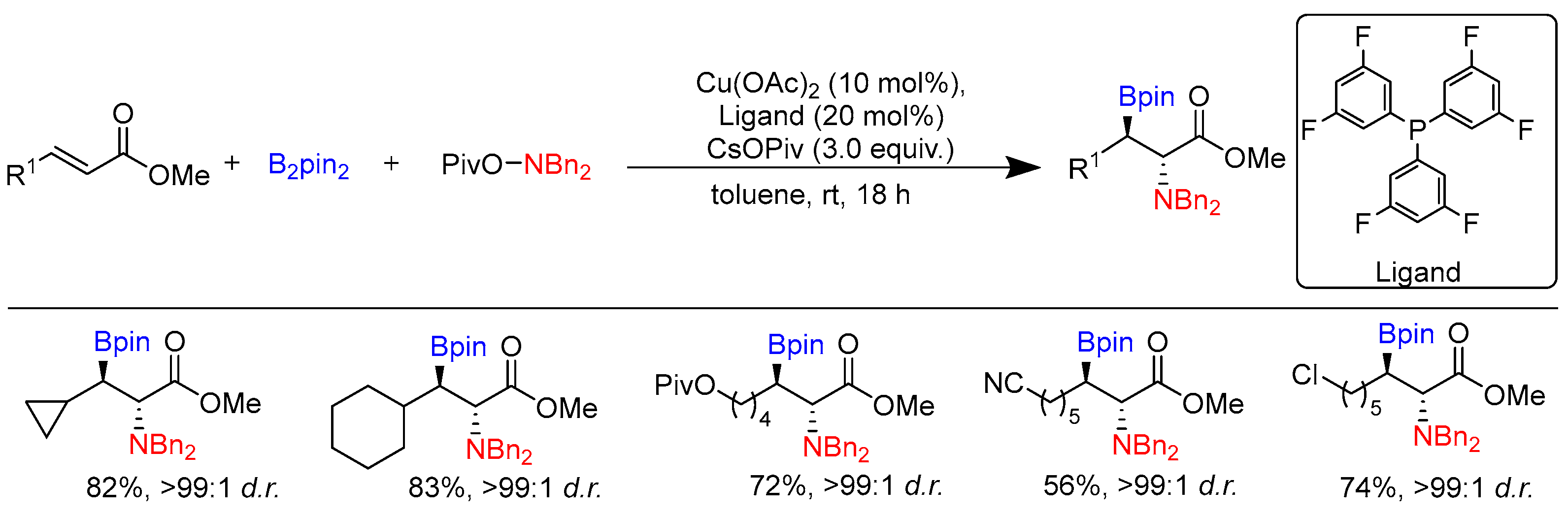 Molecules 28 02252 sch048