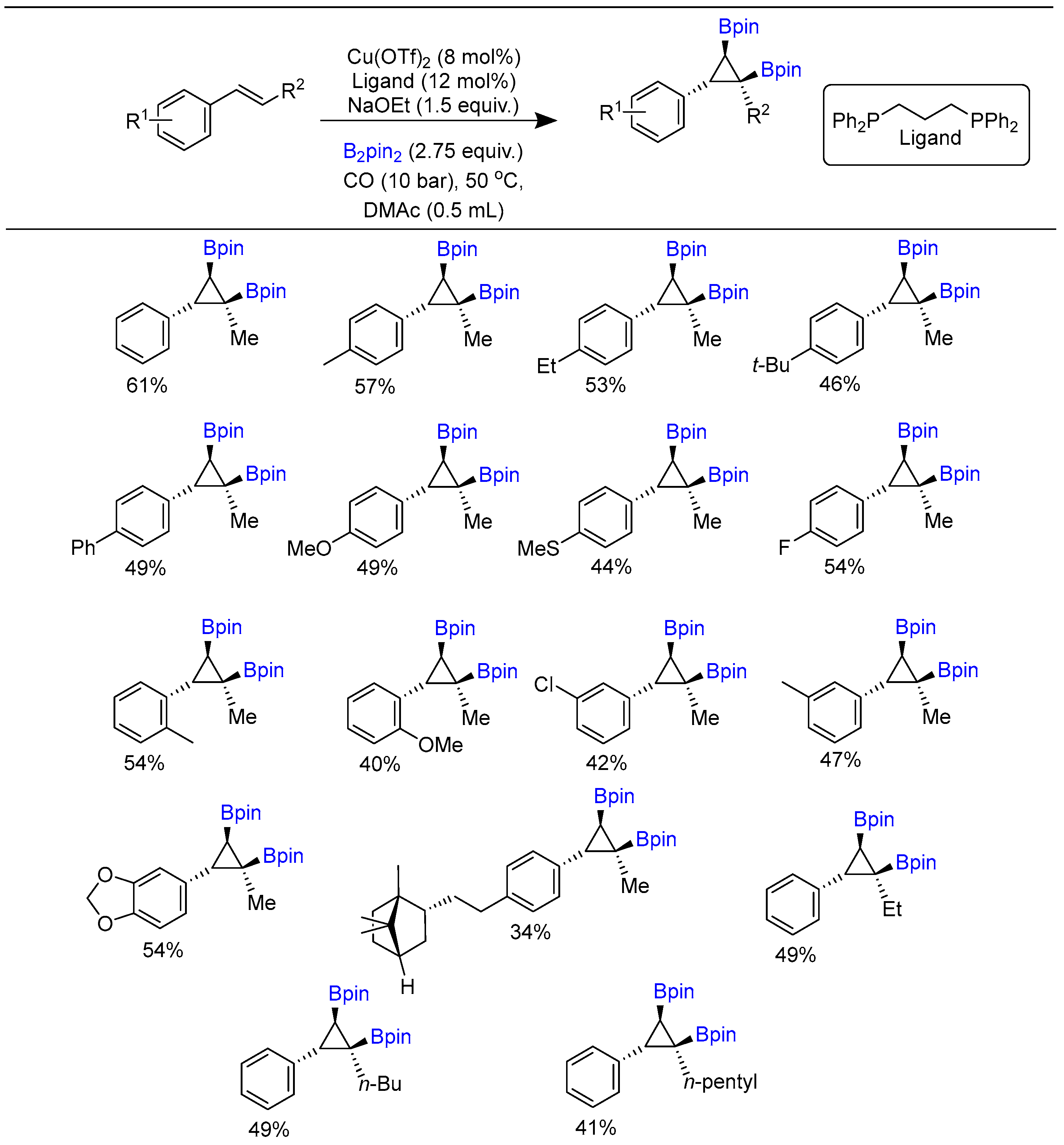 Molecules 28 02252 sch052