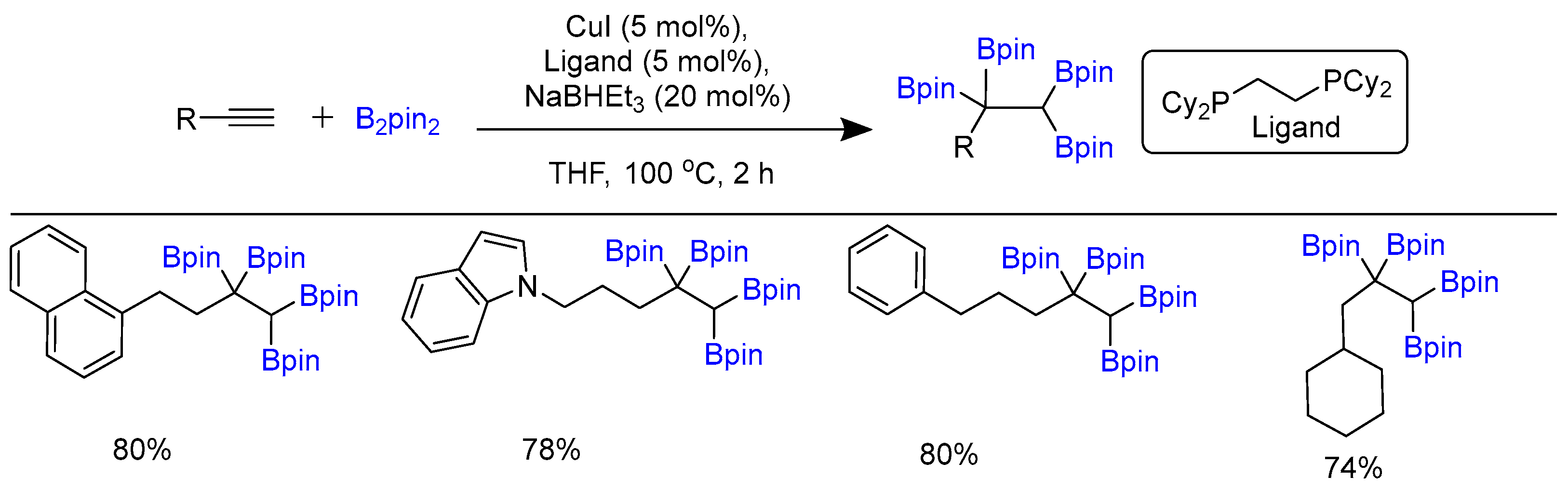 Molecules 28 02252 sch053