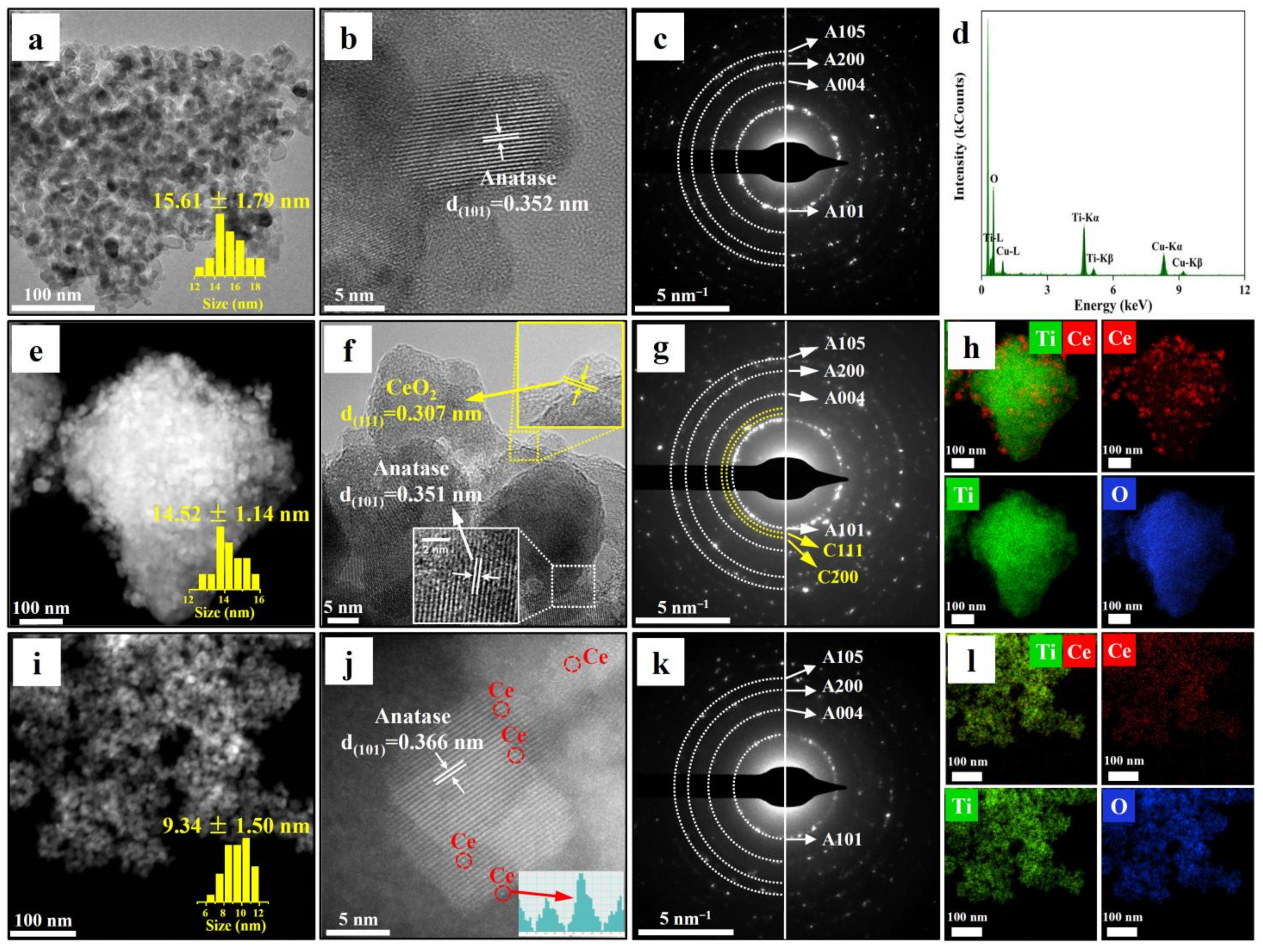 Molecules 28 02433 g002