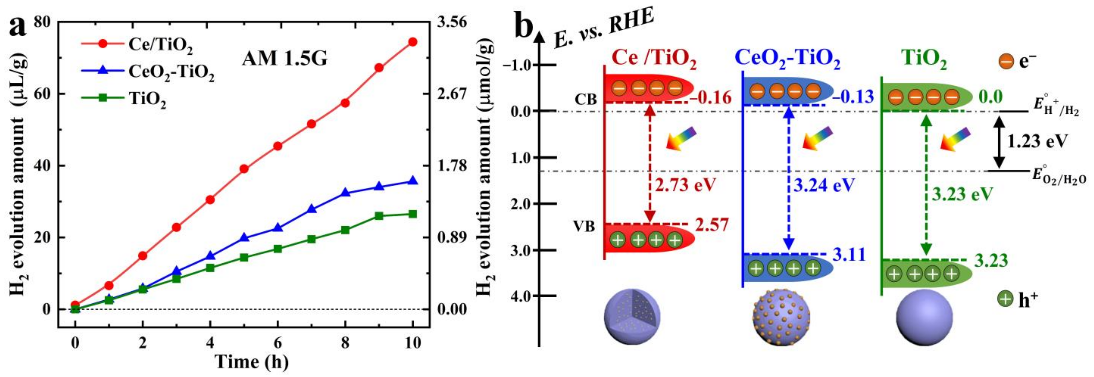 Molecules 28 02433 g009