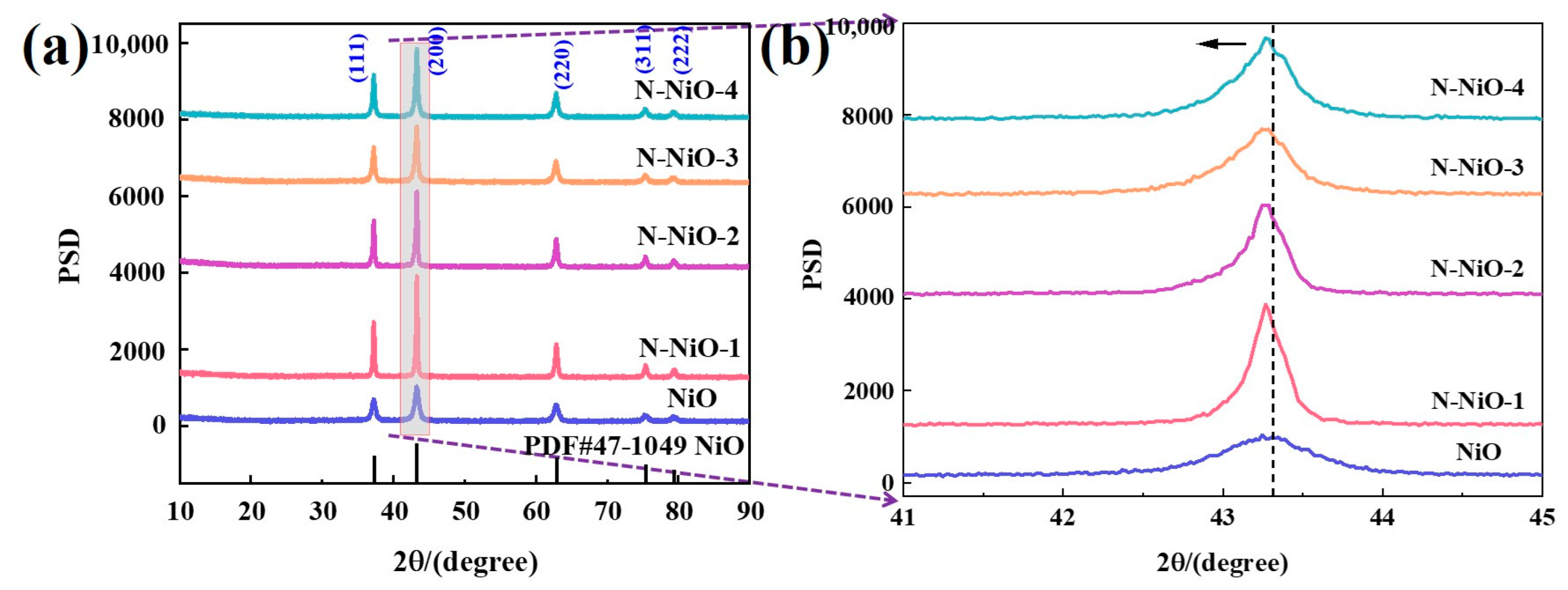 Molecules 28 02435 g001