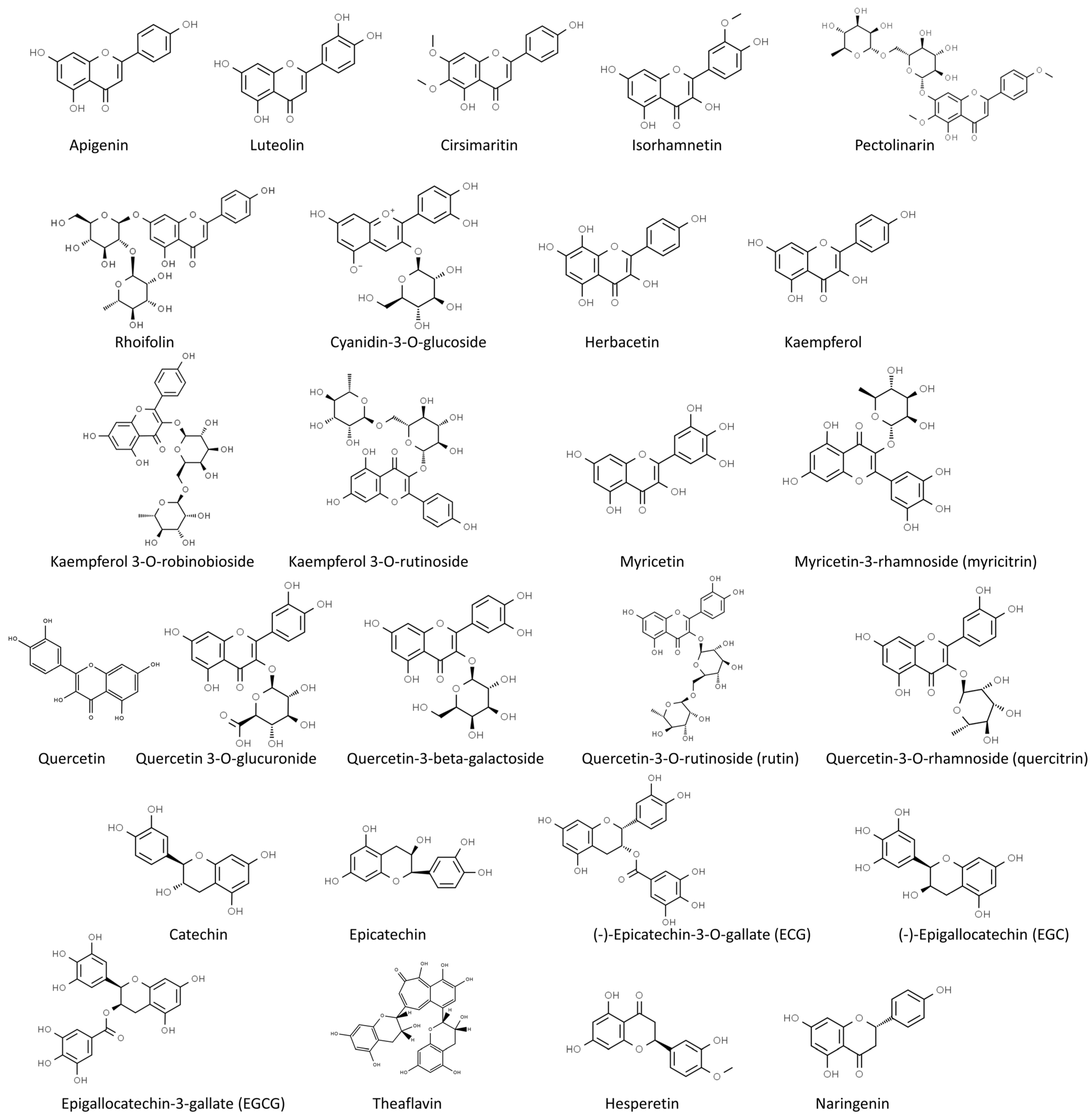 Molecules 28 02470 g002