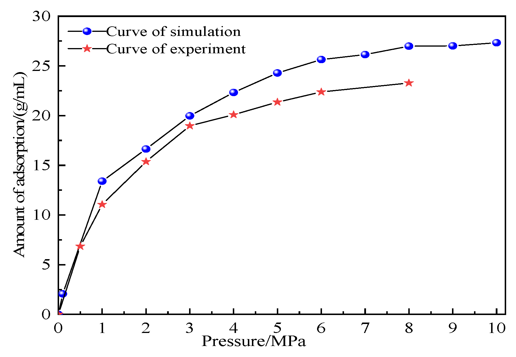 Molecules 28 03302 g006
