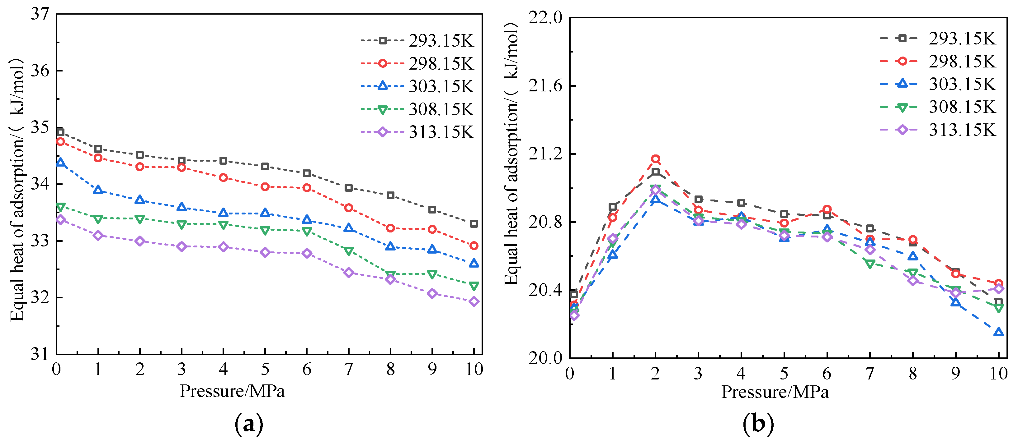 Molecules 28 03302 g011