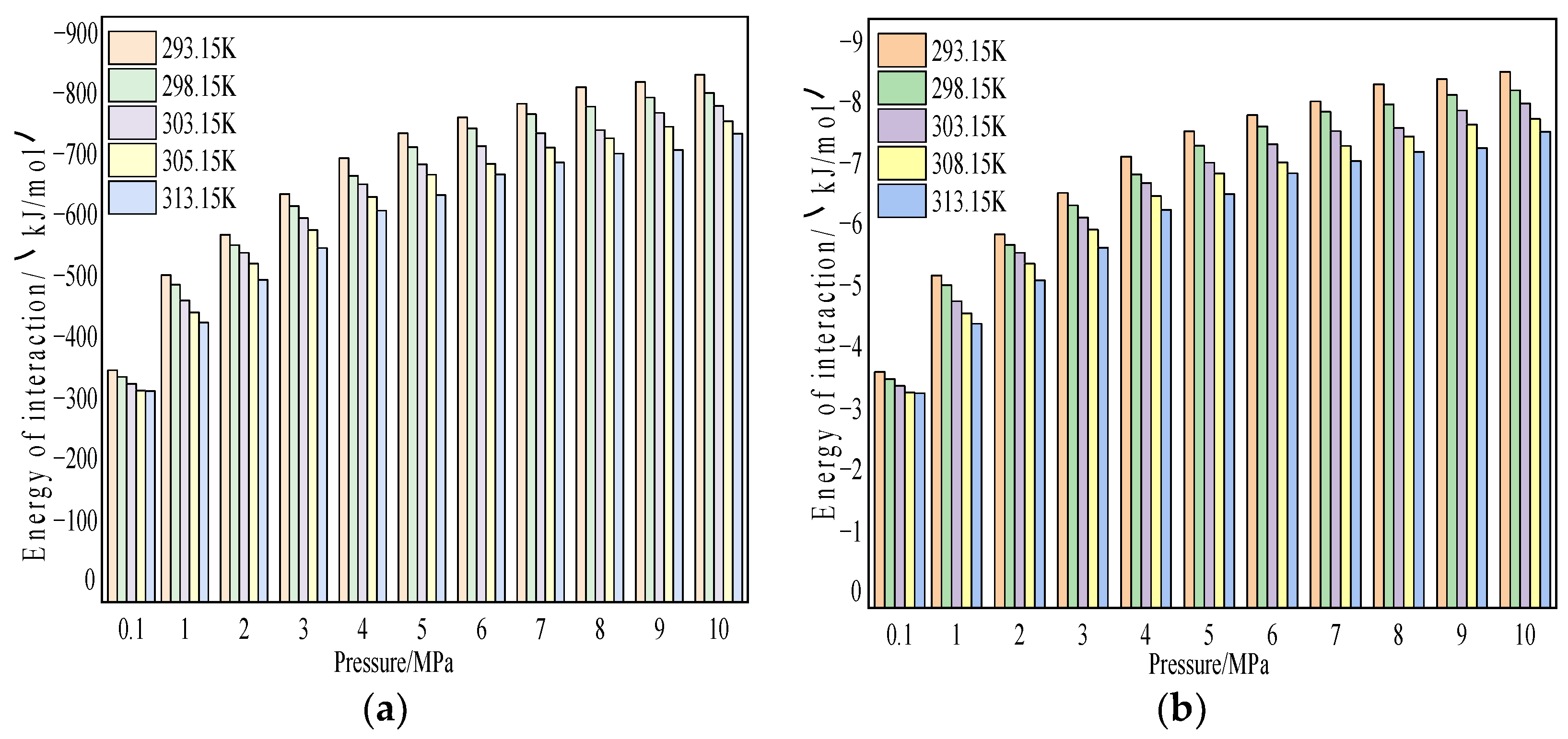 Molecules 28 03302 g014