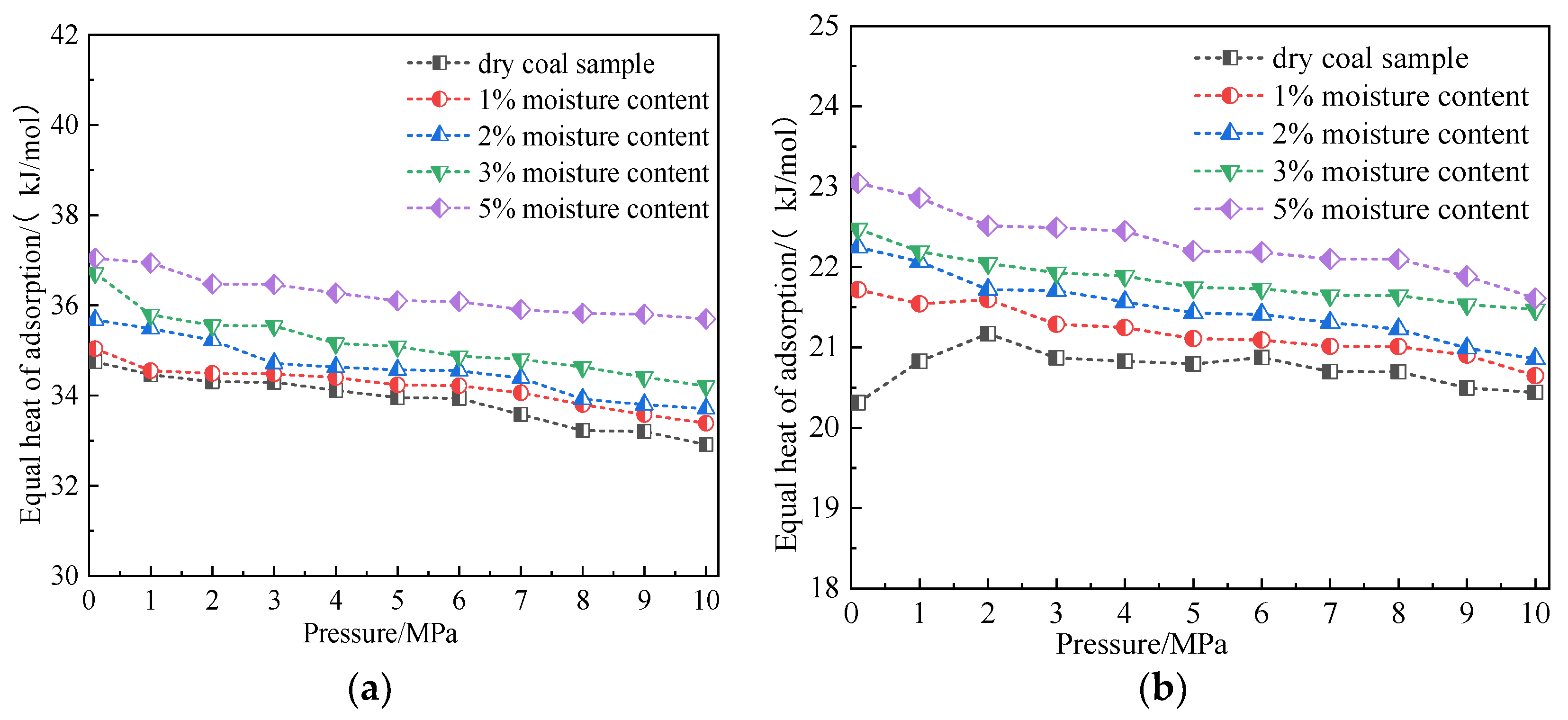 Molecules 28 03302 g020