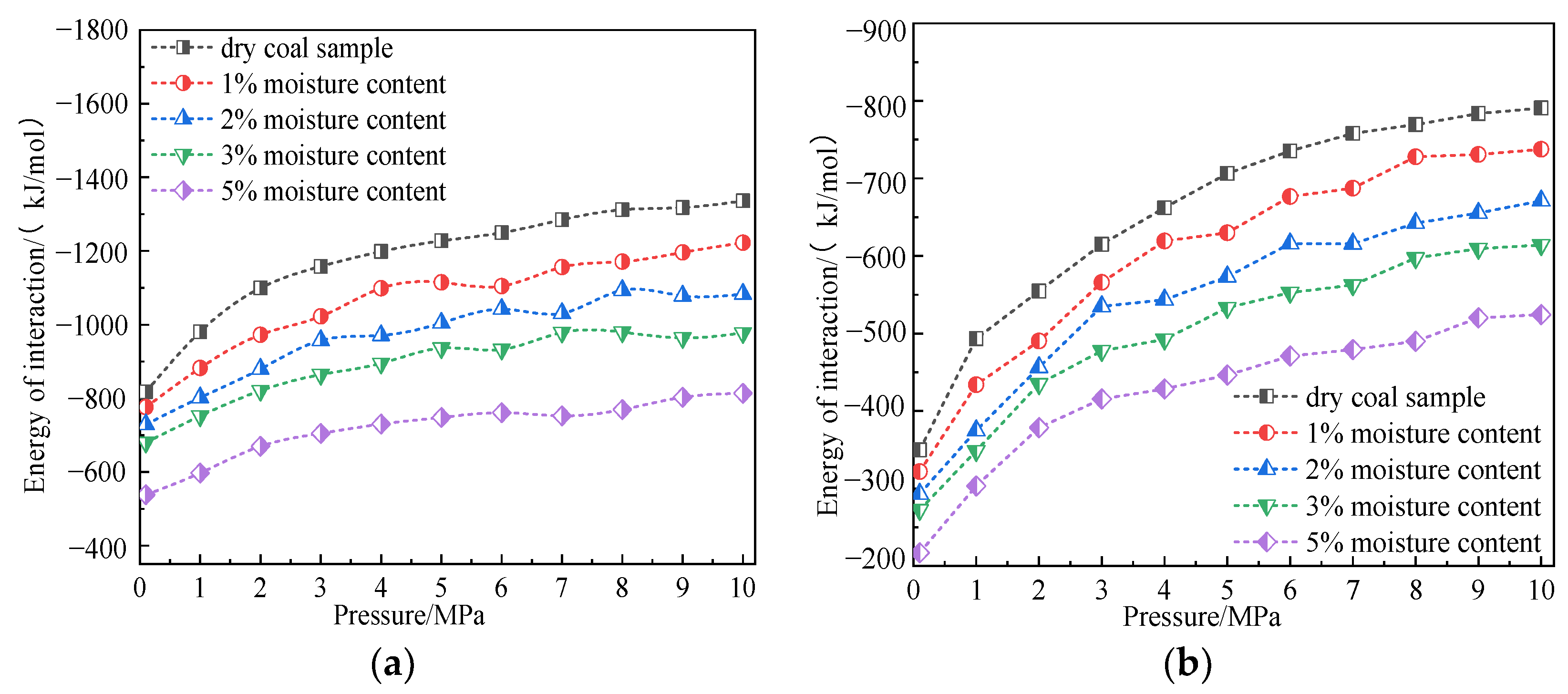 Molecules 28 03302 g021