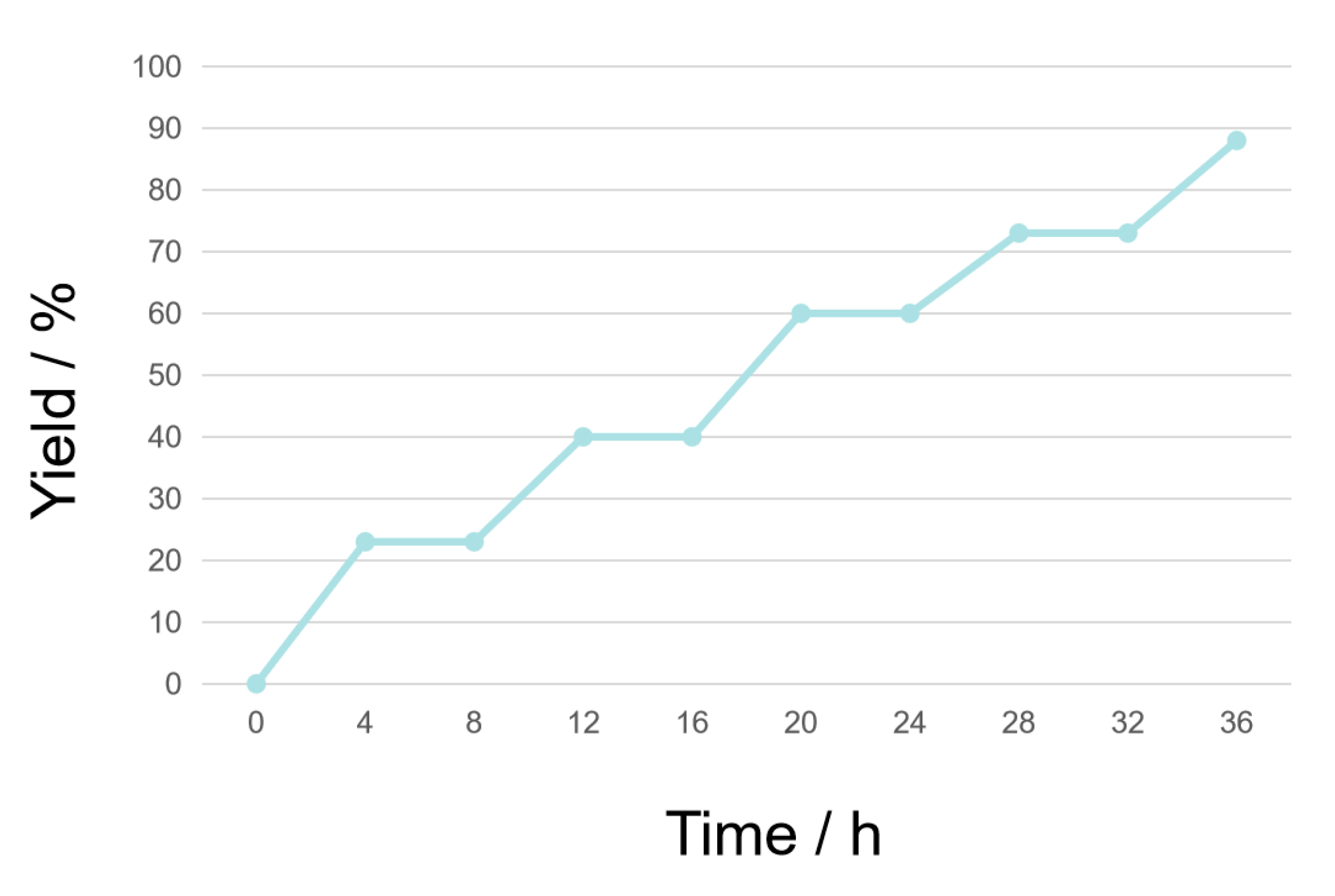 Molecules 28 04082 g001 Molecules 28 04082 g001