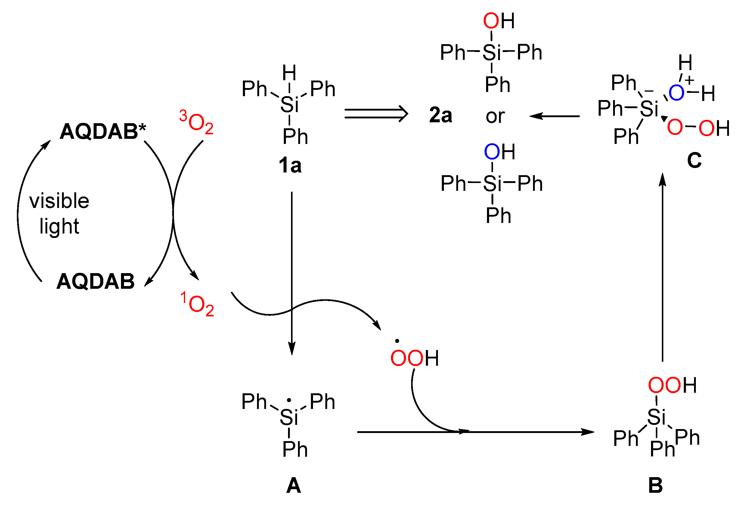 Molecules 28 04082 sch004 Molecules 28 04082 sch004