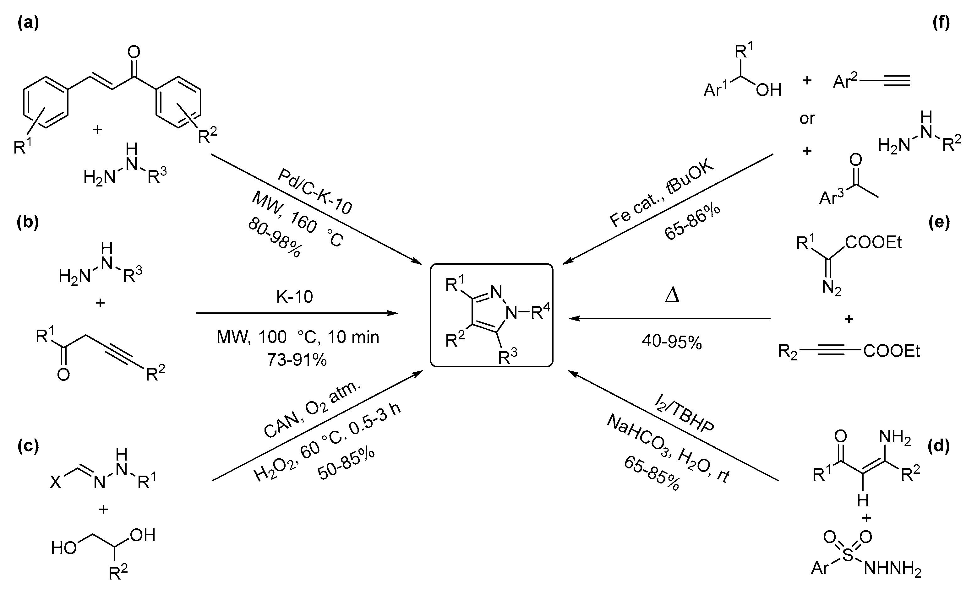 Molecules 28 04153 sch002