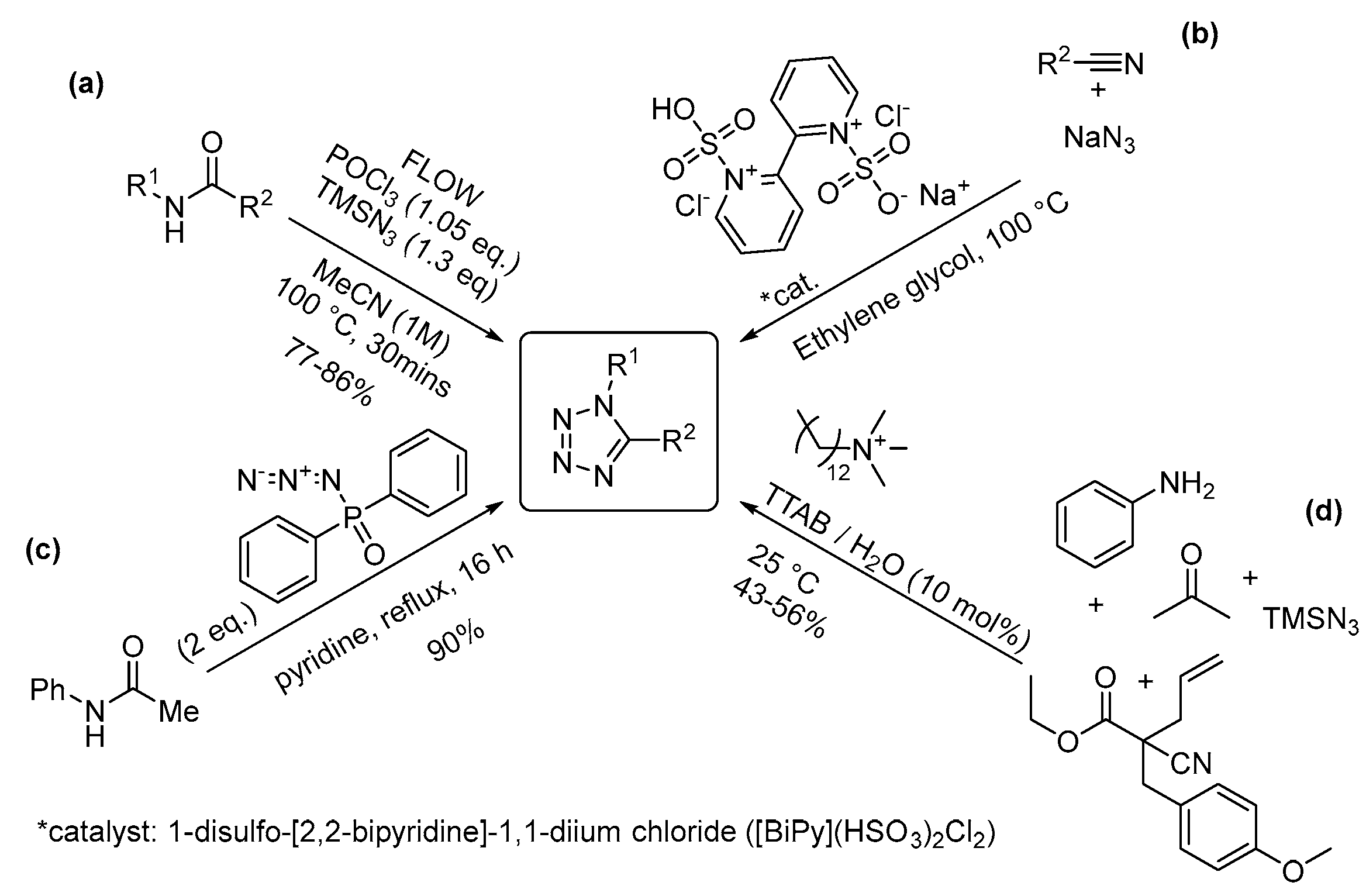 Molecules 28 04153 sch007