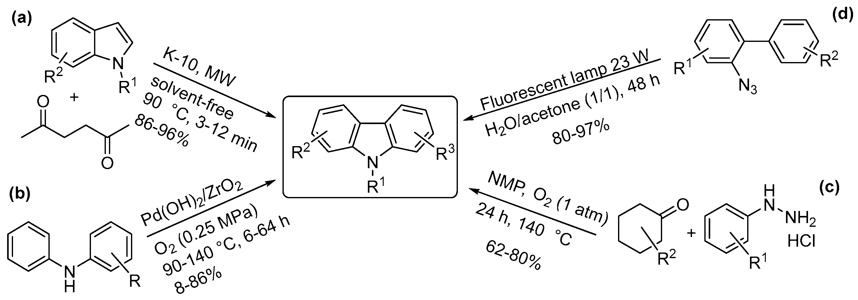 Molecules 28 04153 sch018
