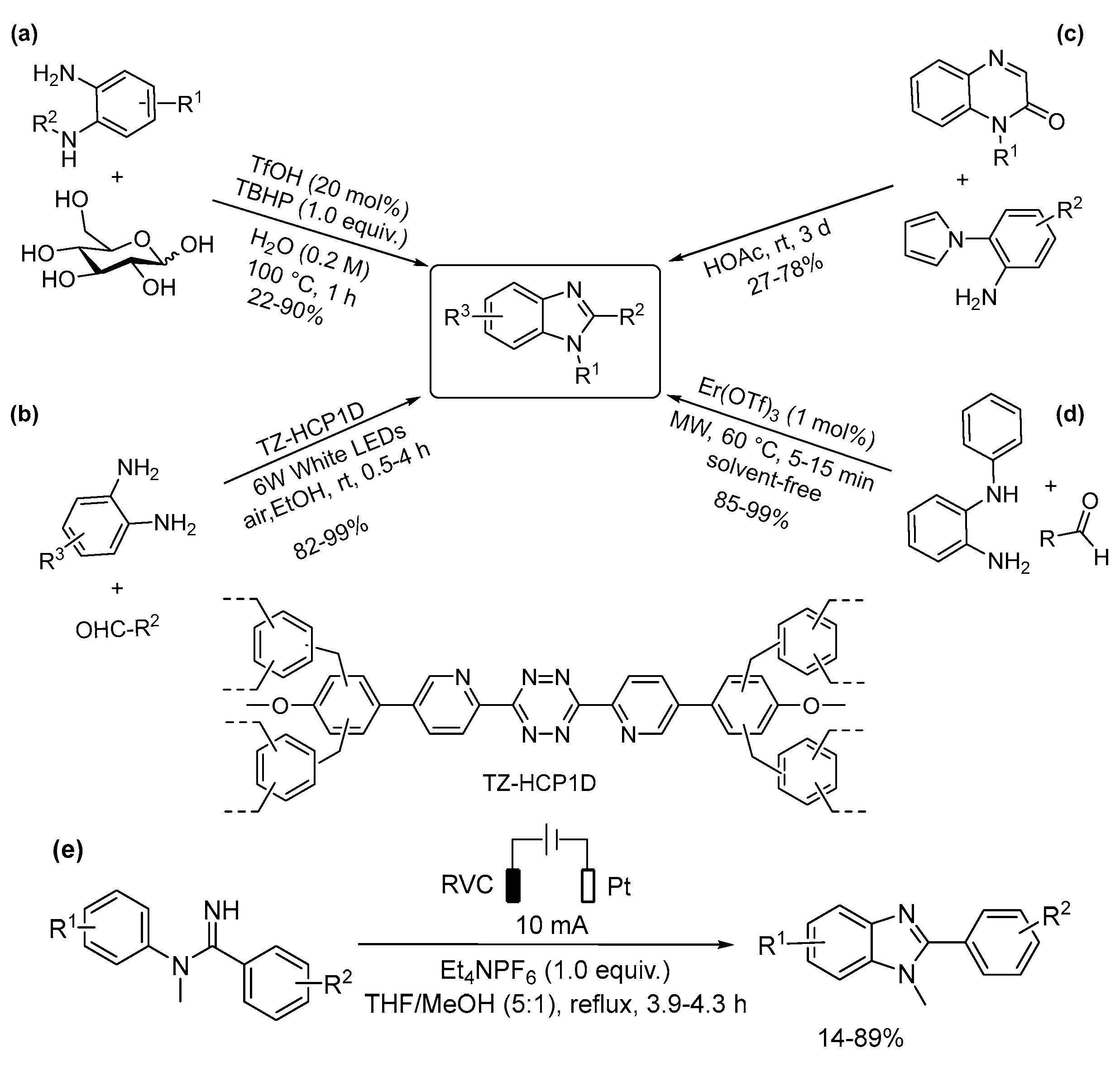 Molecules 28 04153 sch023