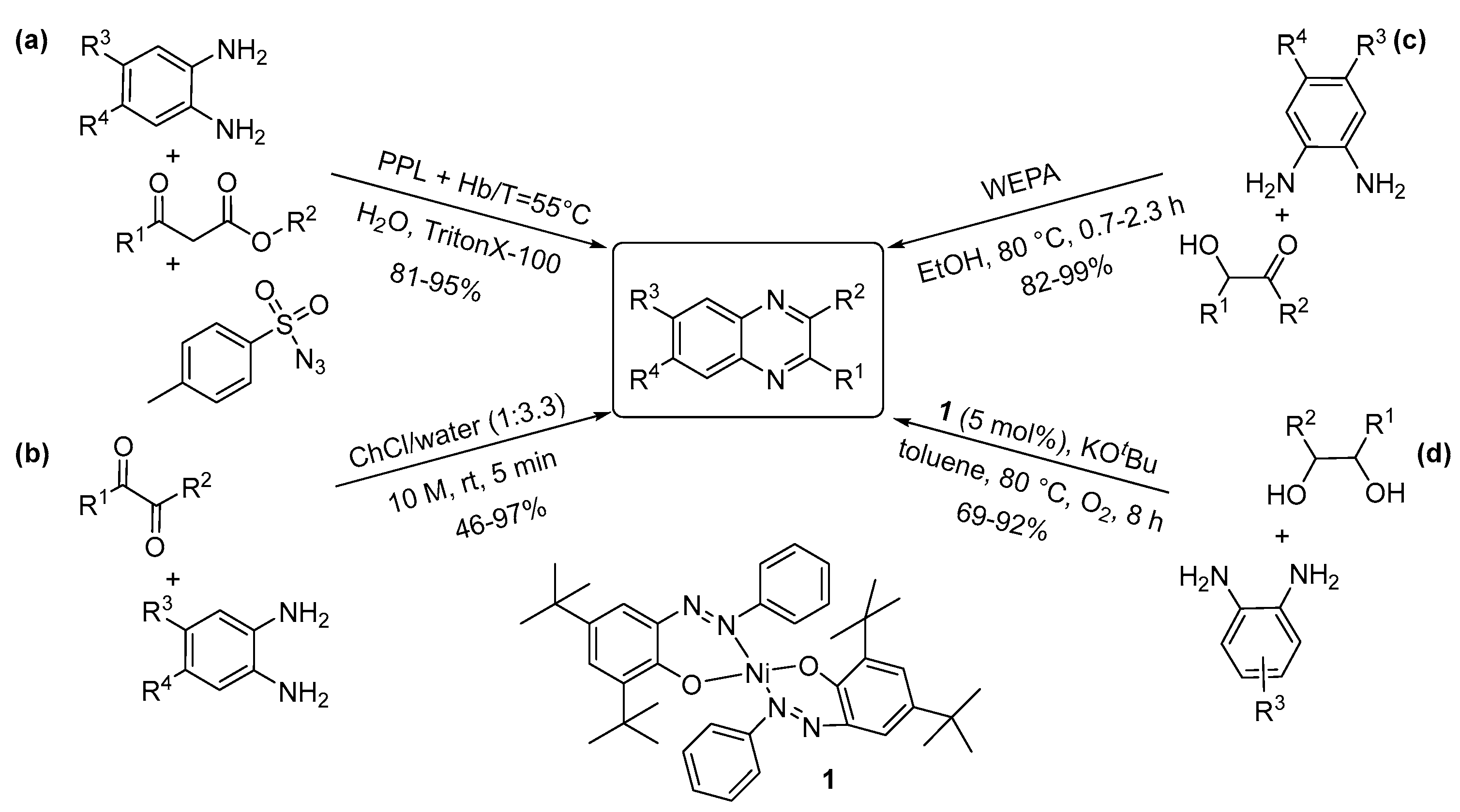 Molecules 28 04153 sch027