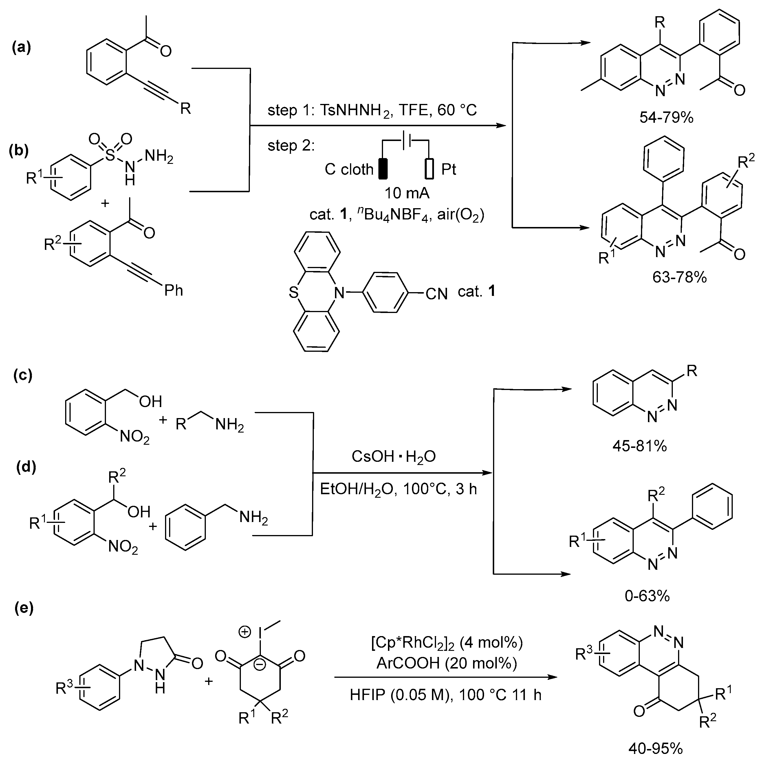 Molecules 28 04153 sch028