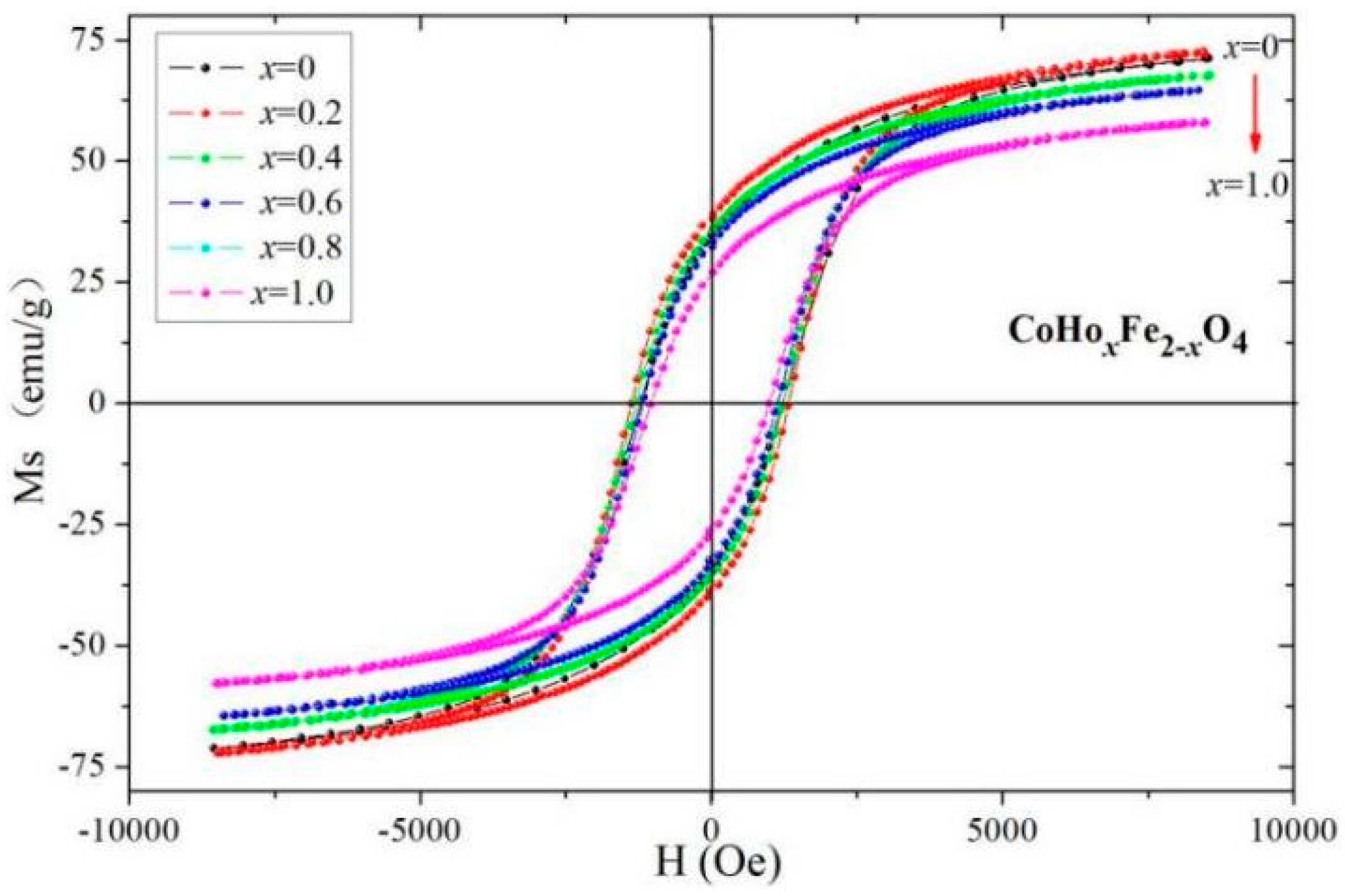 Molecules 28 04226 g012