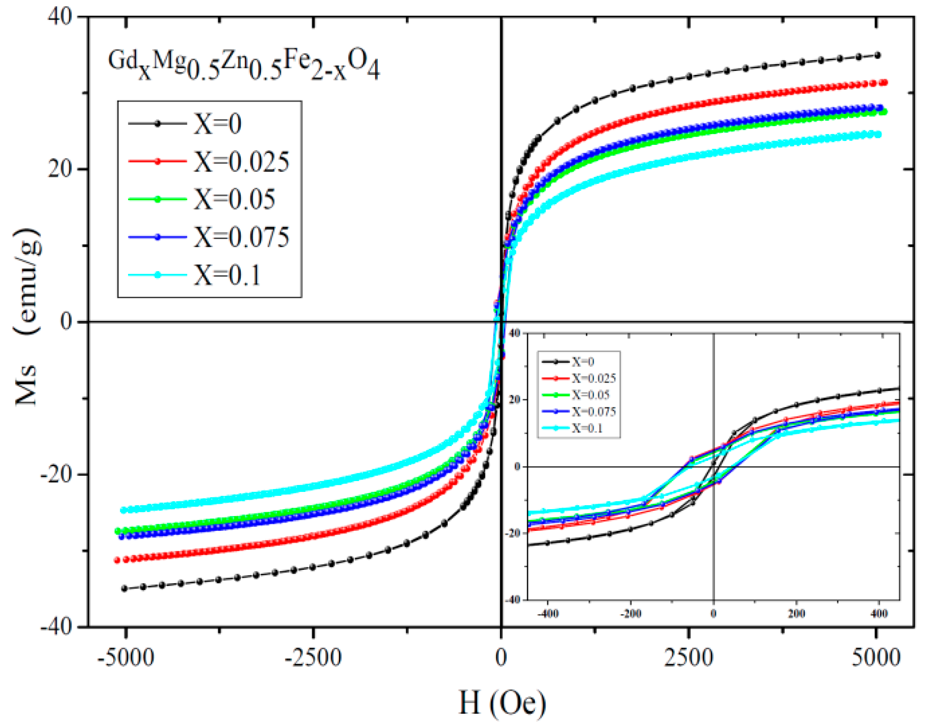Molecules 28 04226 g015