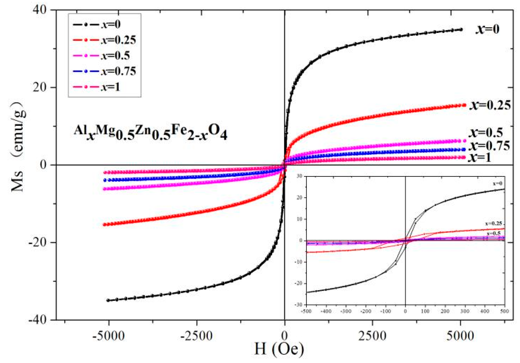 Molecules 28 04226 g016