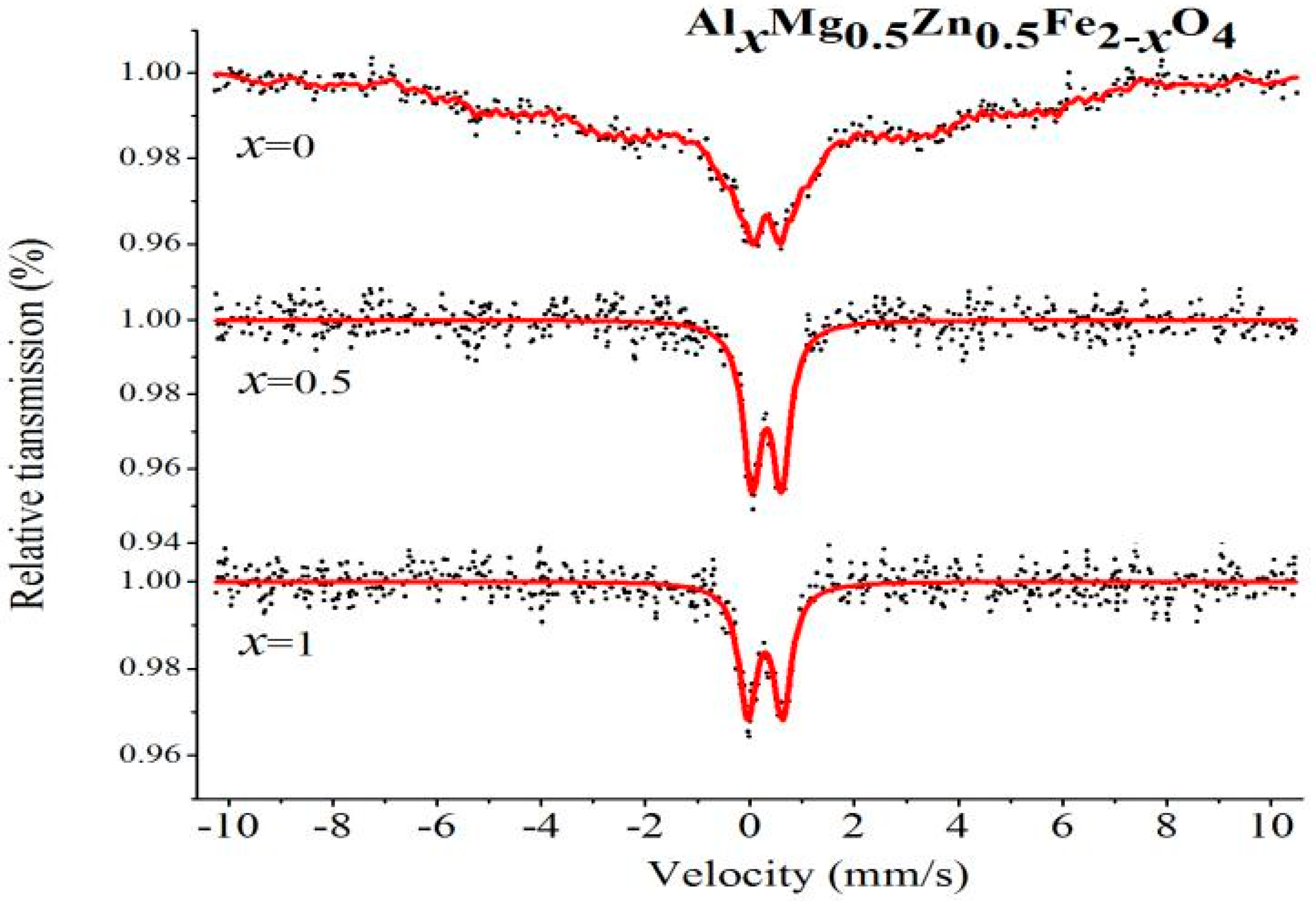 Molecules 28 04226 g020