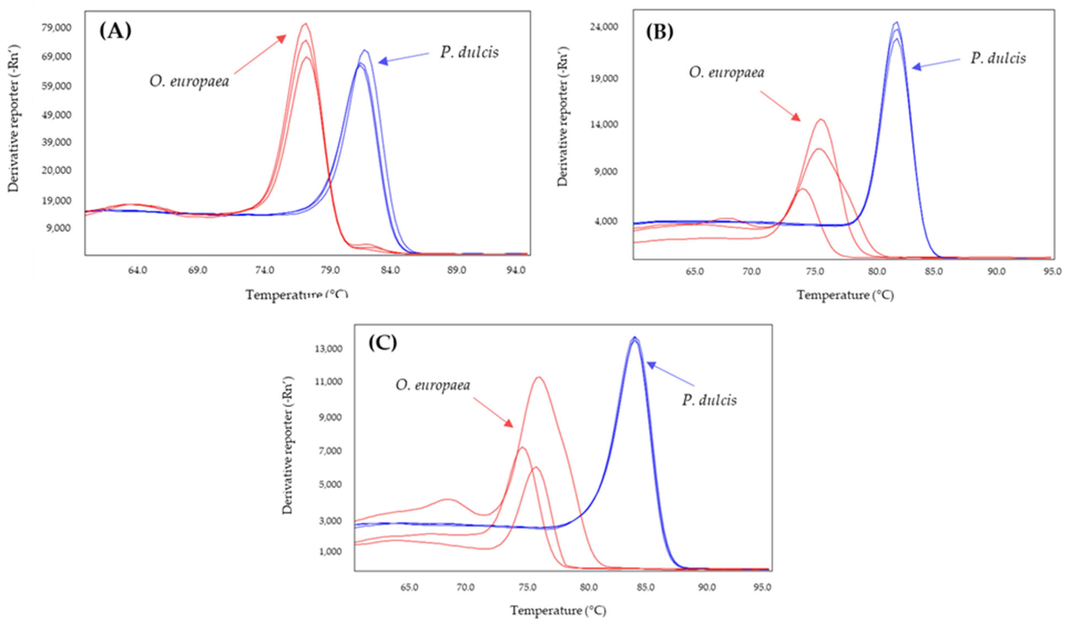 Molecules 28 04248 g002