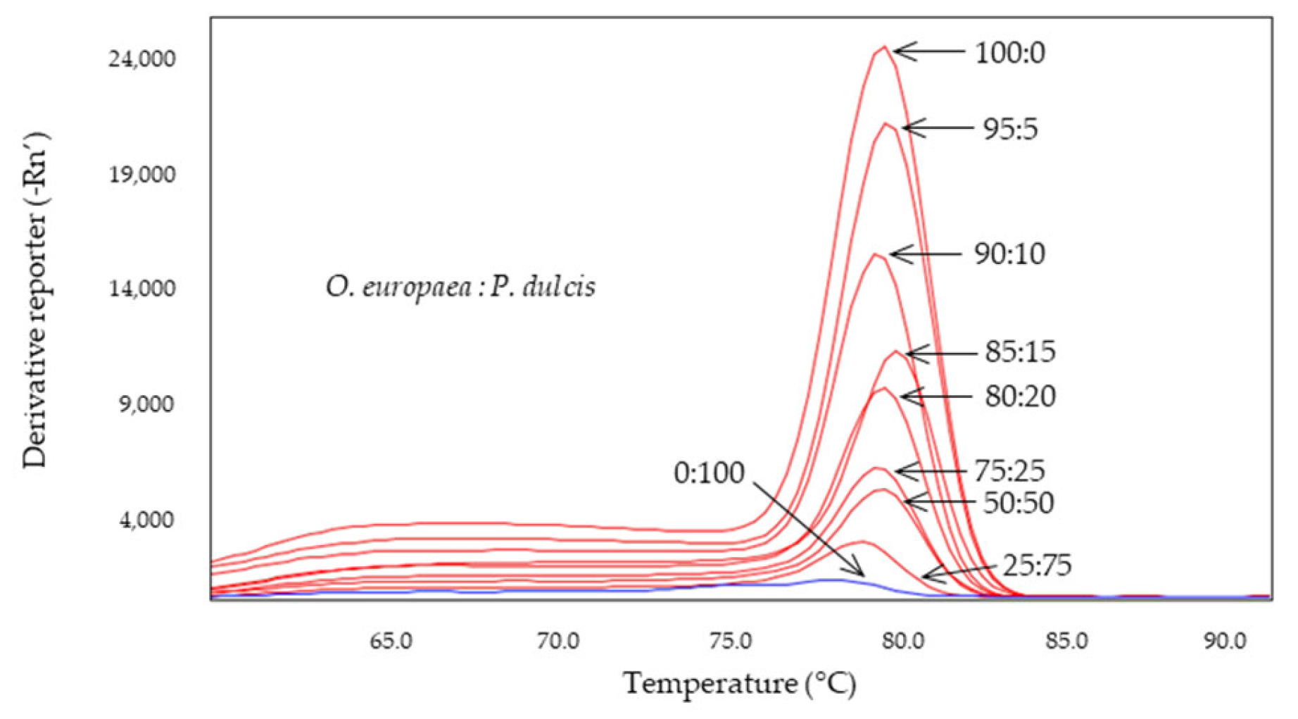 Molecules 28 04248 g004