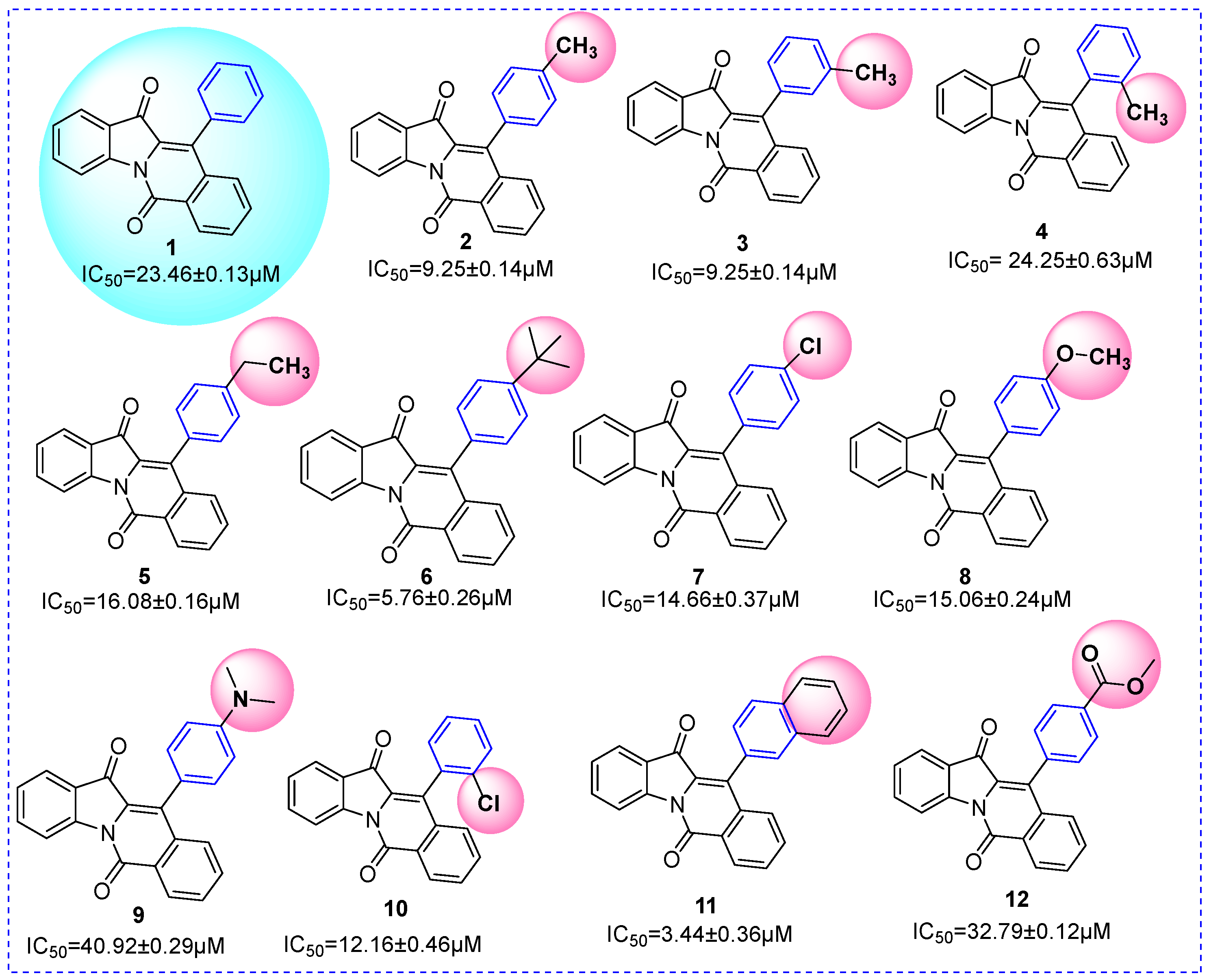 Molecules 28 05282 g003