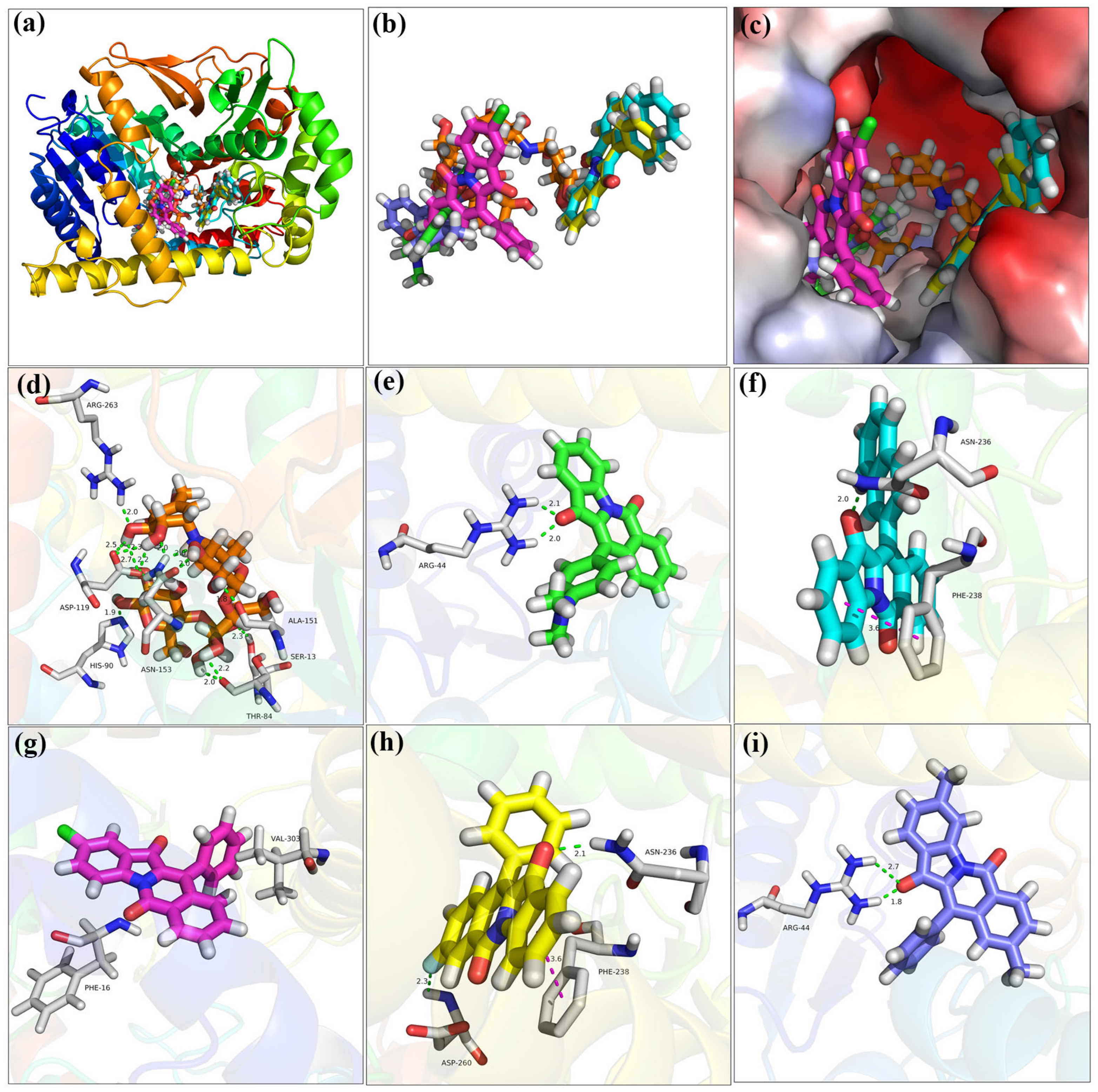 Molecules 28 05282 g009