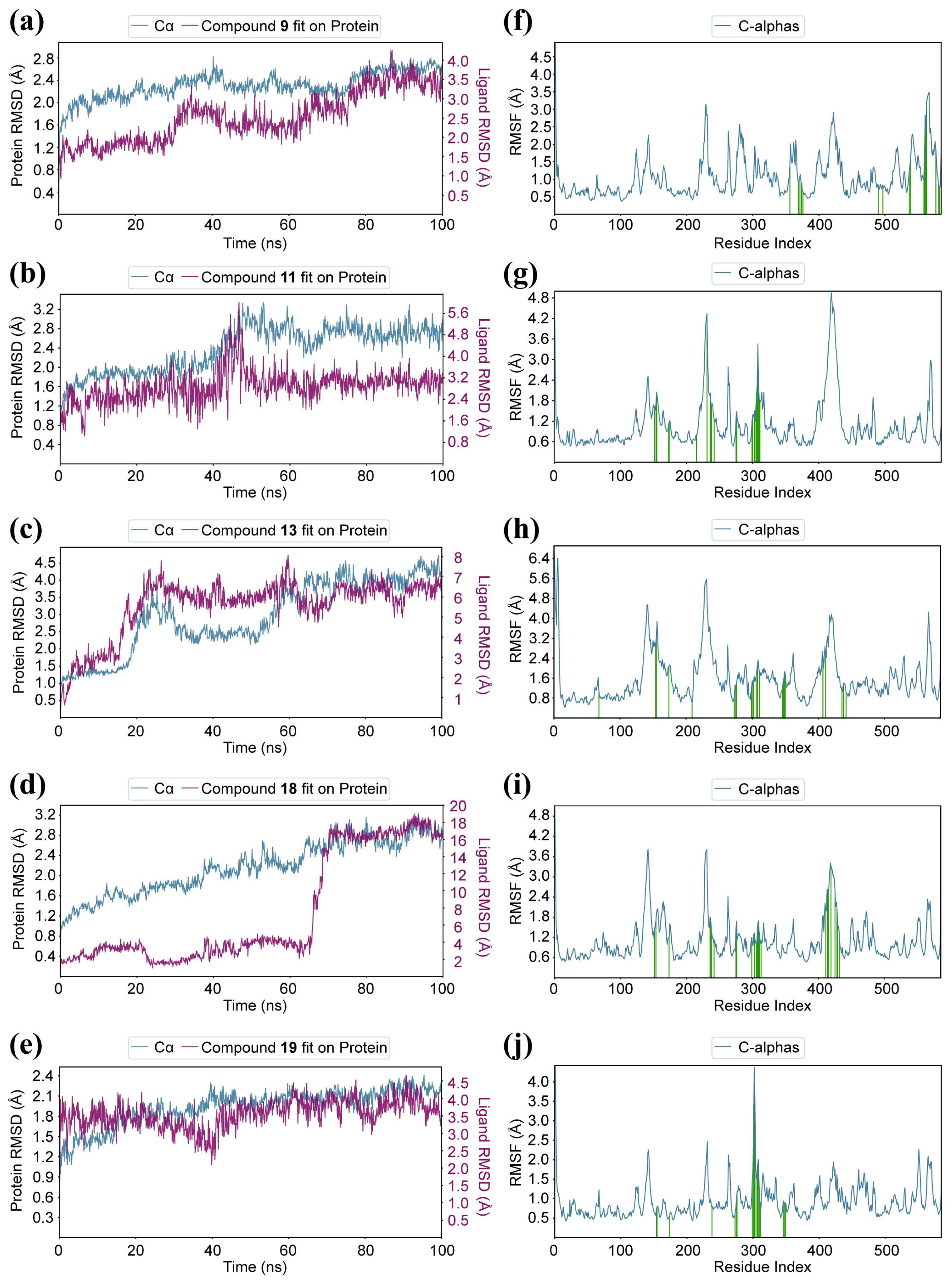 Molecules 28 05282 g010