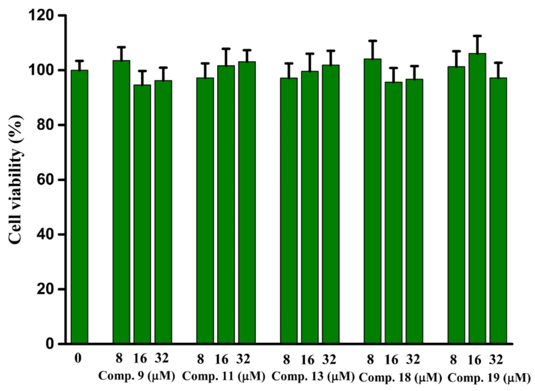 Molecules 28 05282 g011