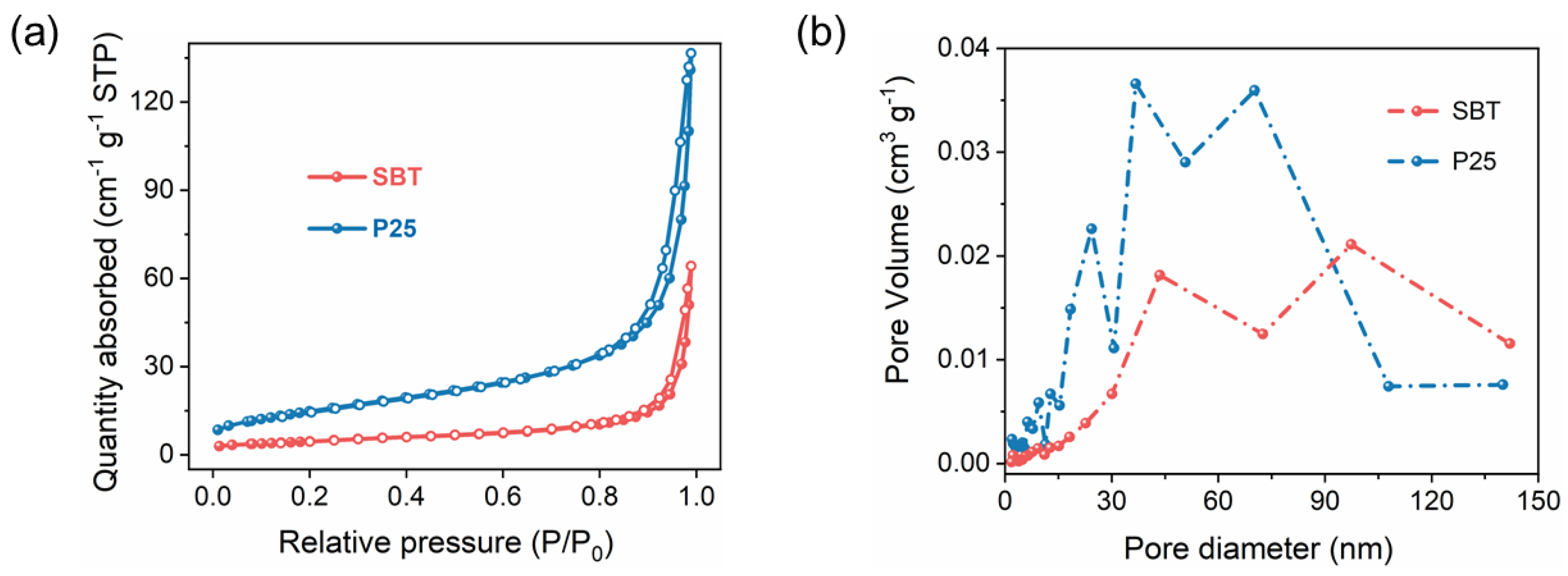 Molecules 28 05691 g002