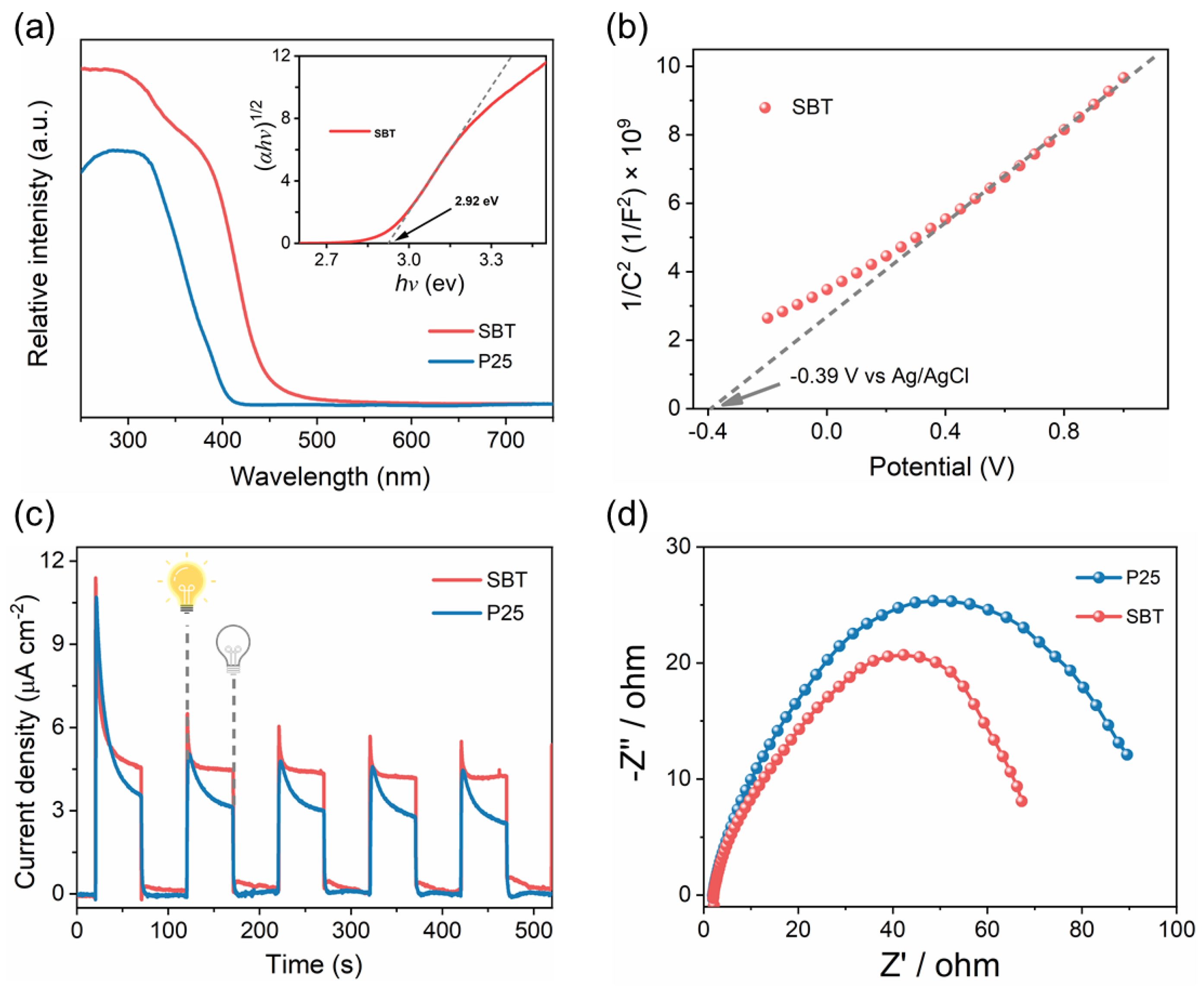 Molecules 28 05691 g003