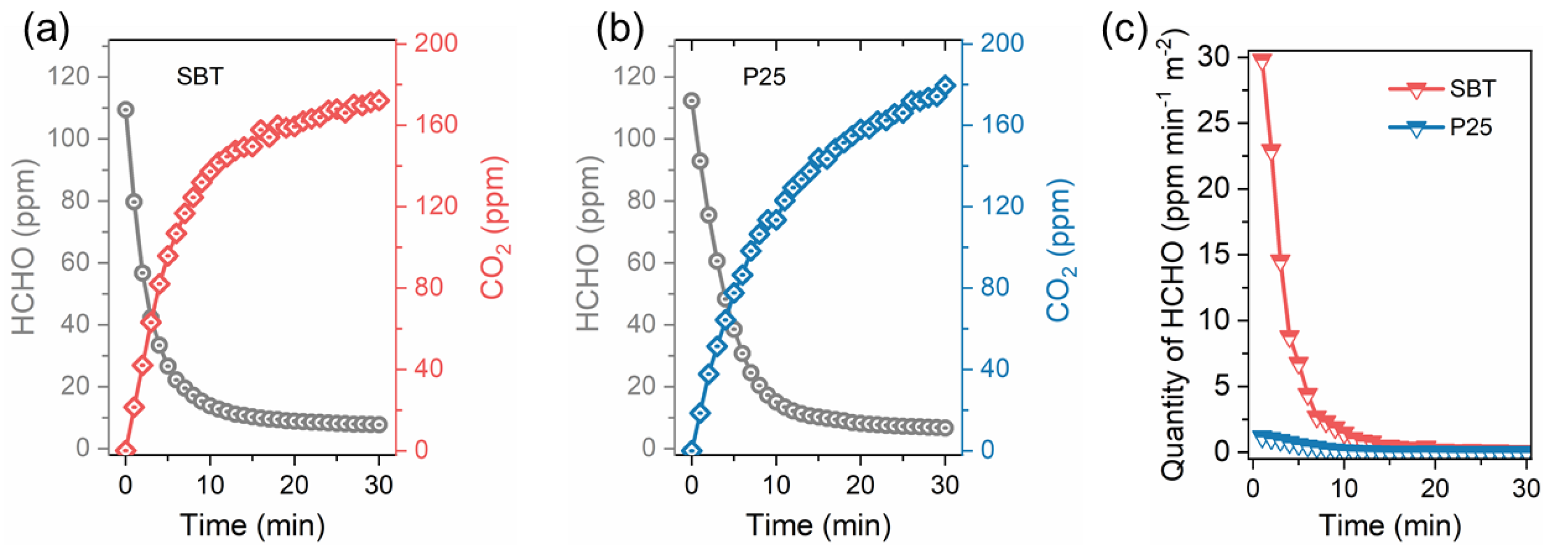 Molecules 28 05691 g004