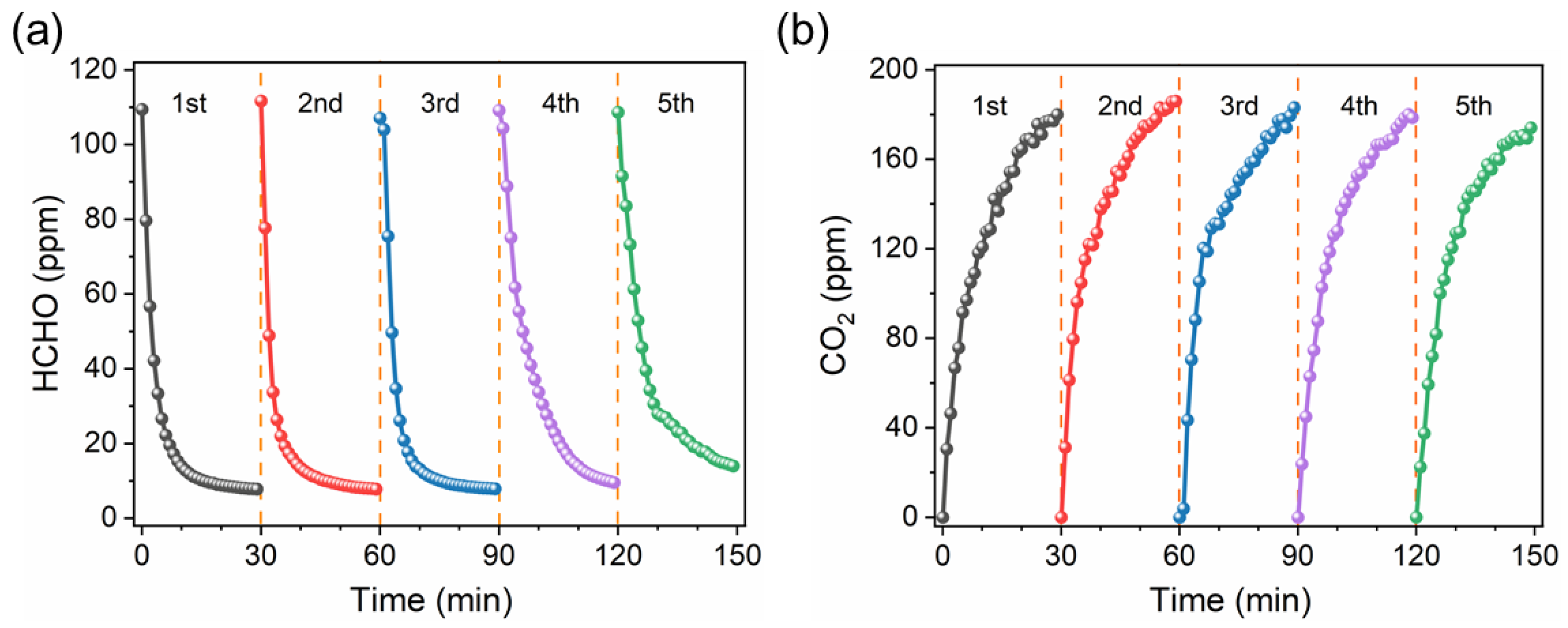 Molecules 28 05691 g005