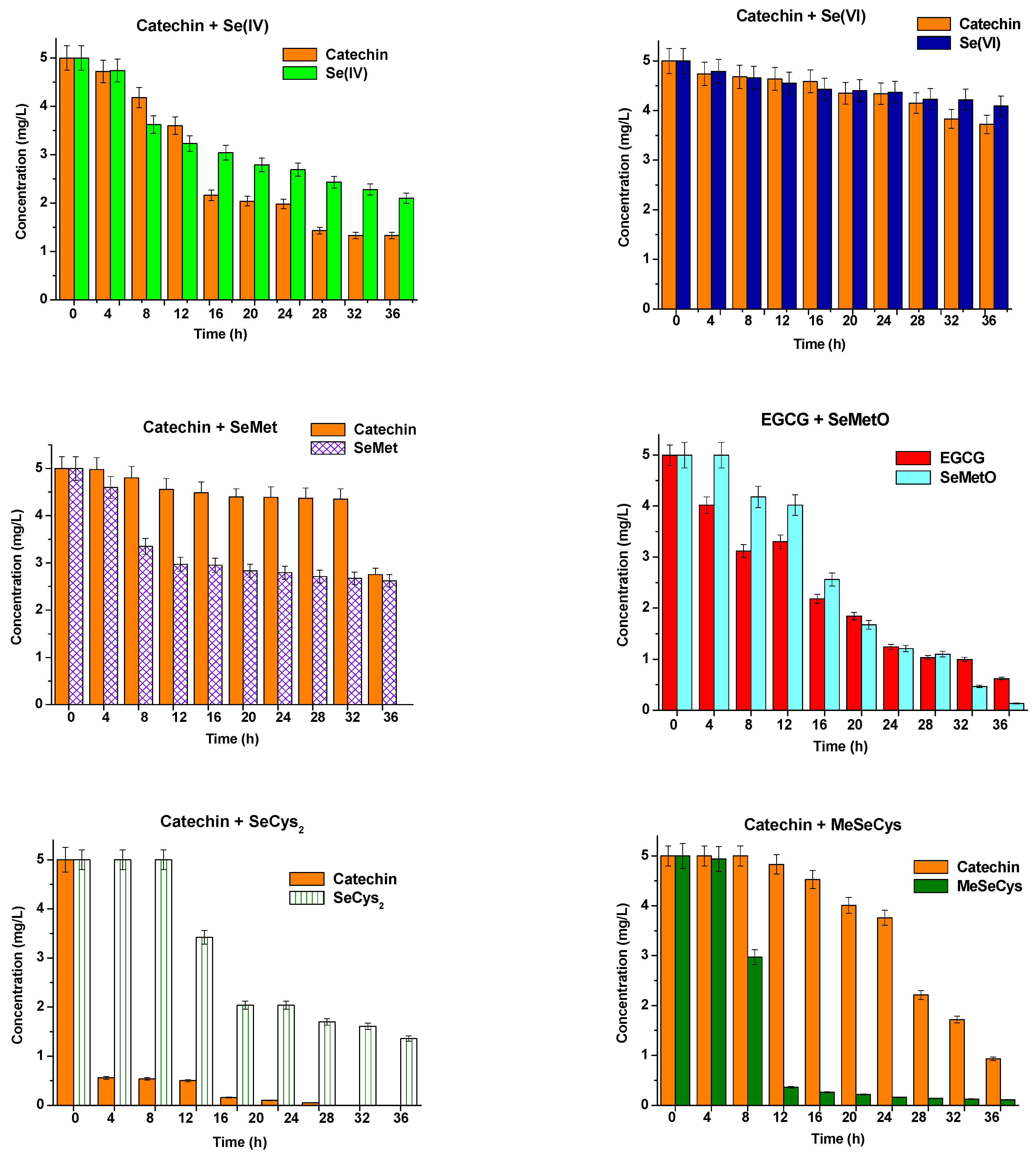 Molecules 28 05897 g001