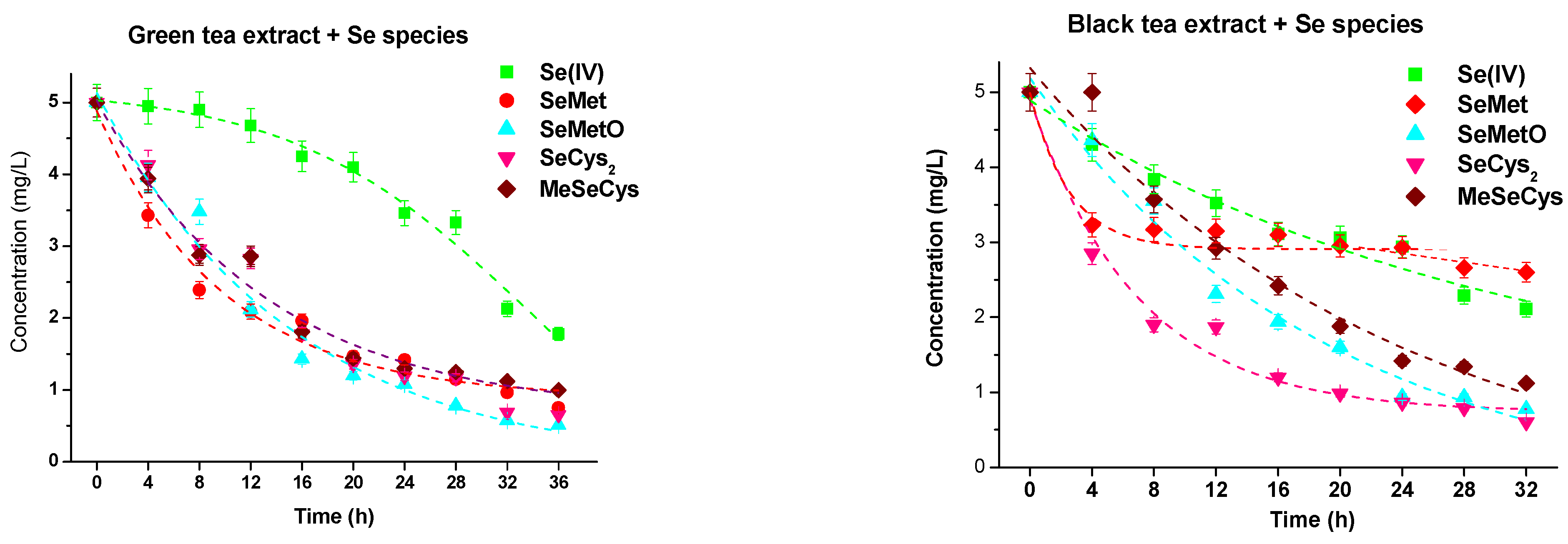 Molecules 28 05897 g006