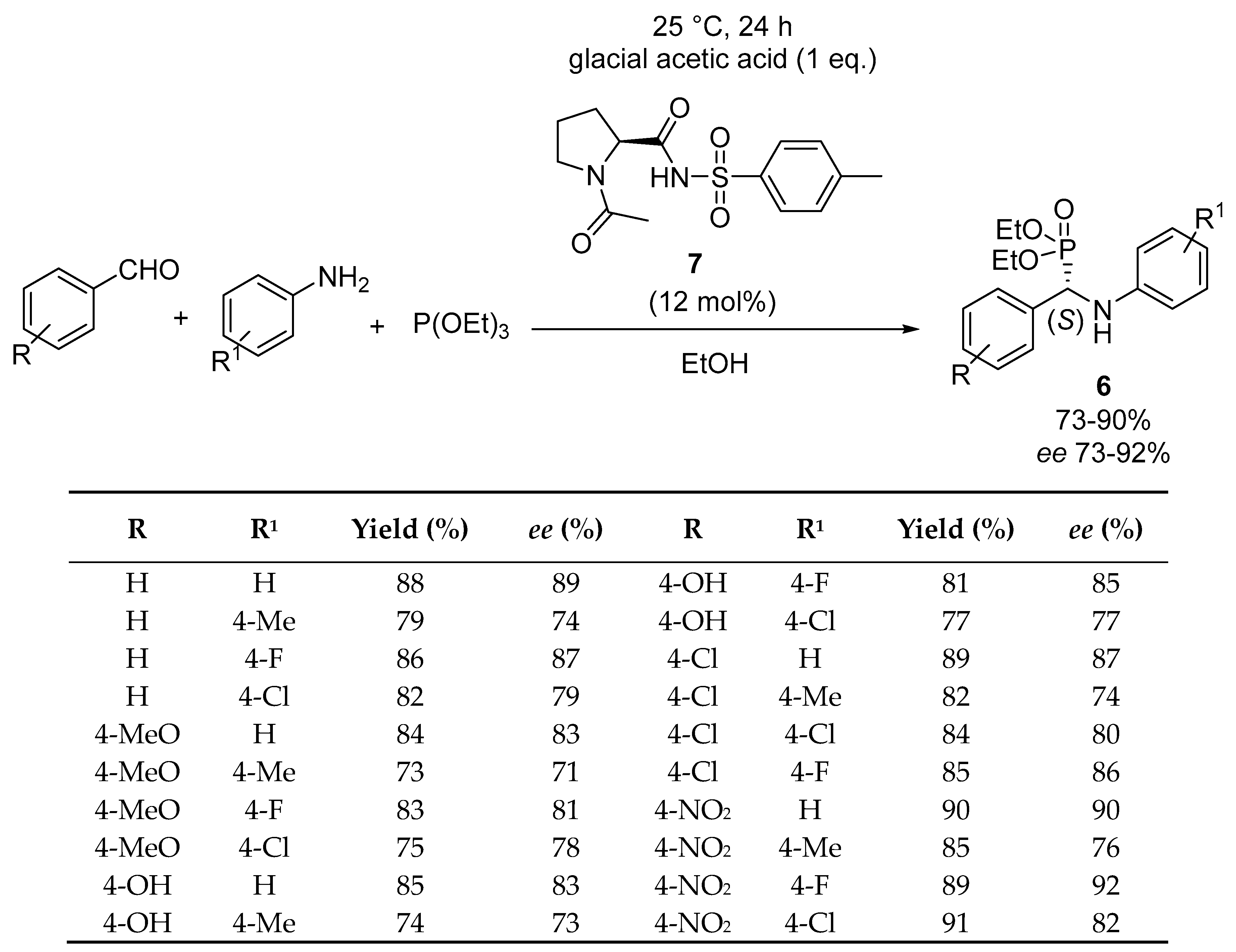Molecules 28 06150 sch003